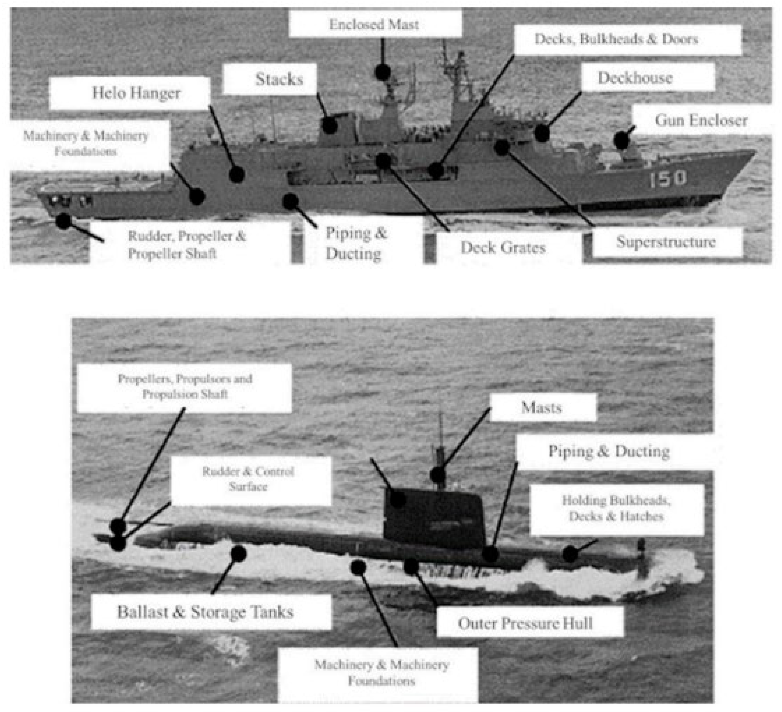 Preprints 184683 g002