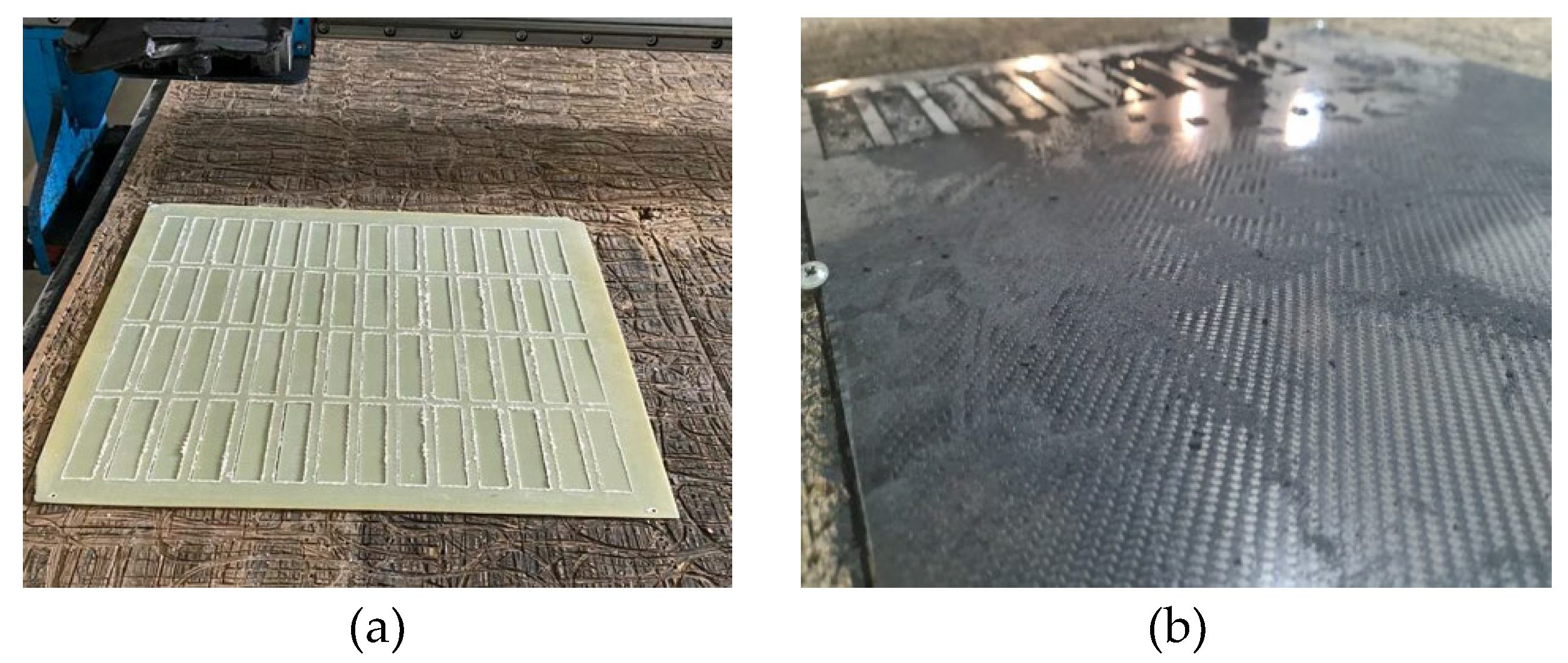 Preprints 184683 g003