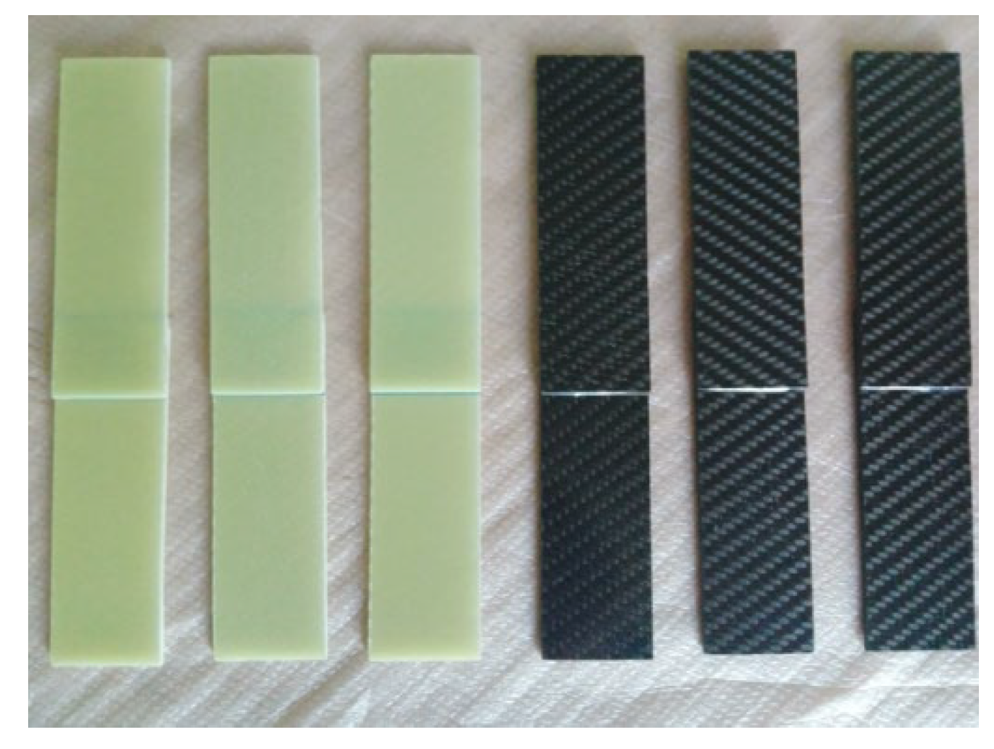 Preprints 184683 g007