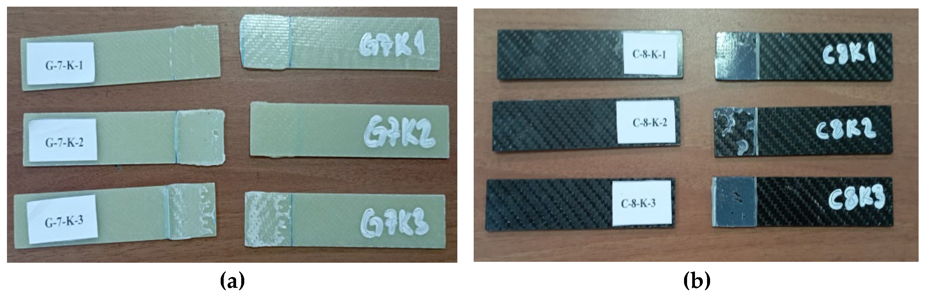 Preprints 184683 g016