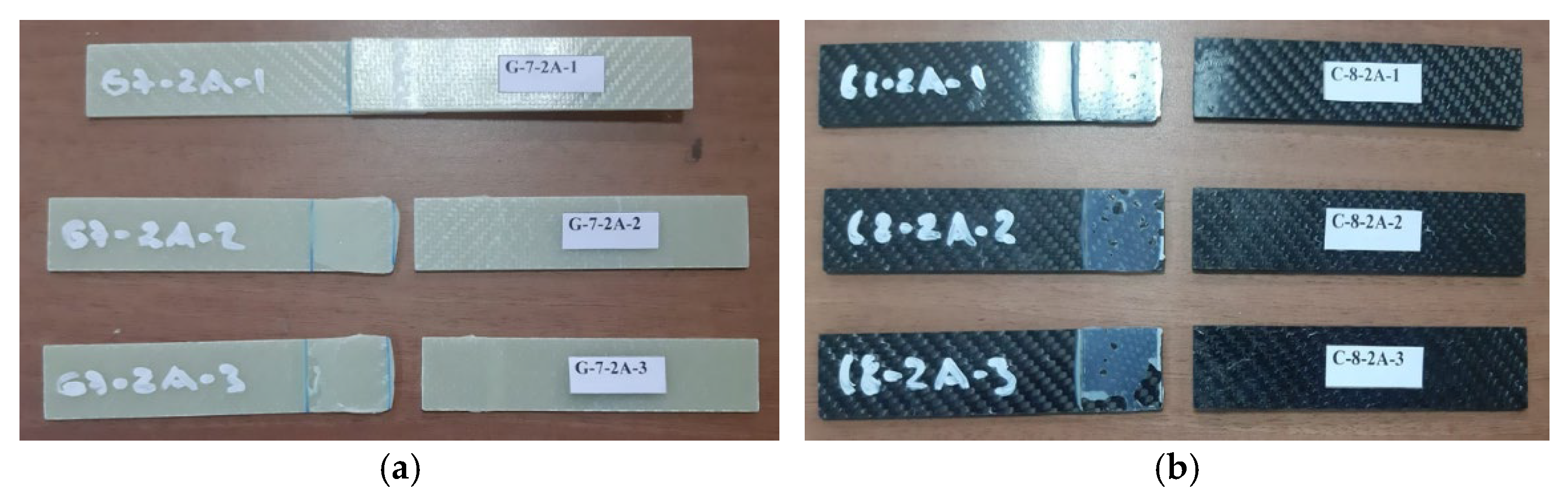 Preprints 184683 g018