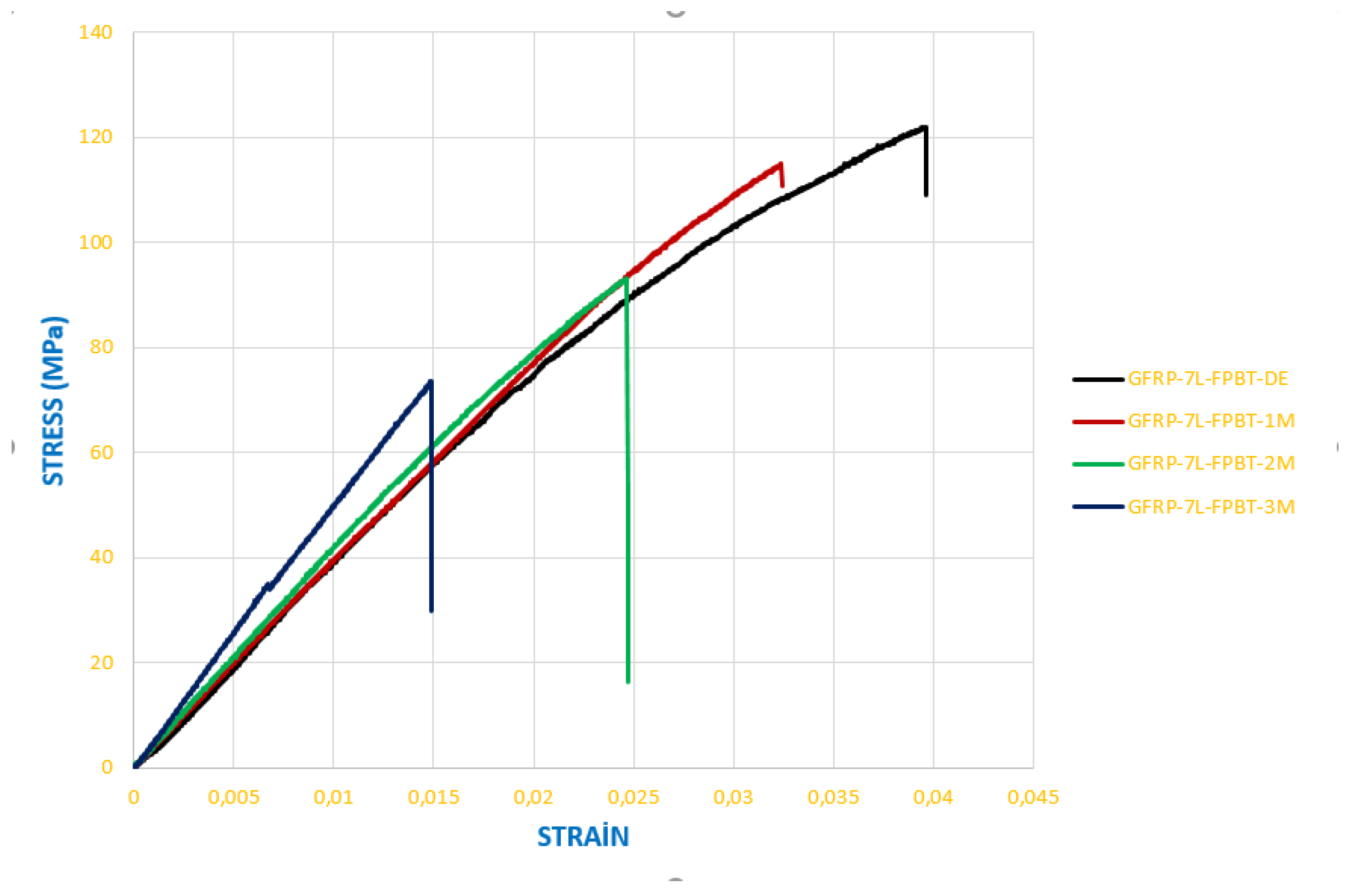 Preprints 184683 g026