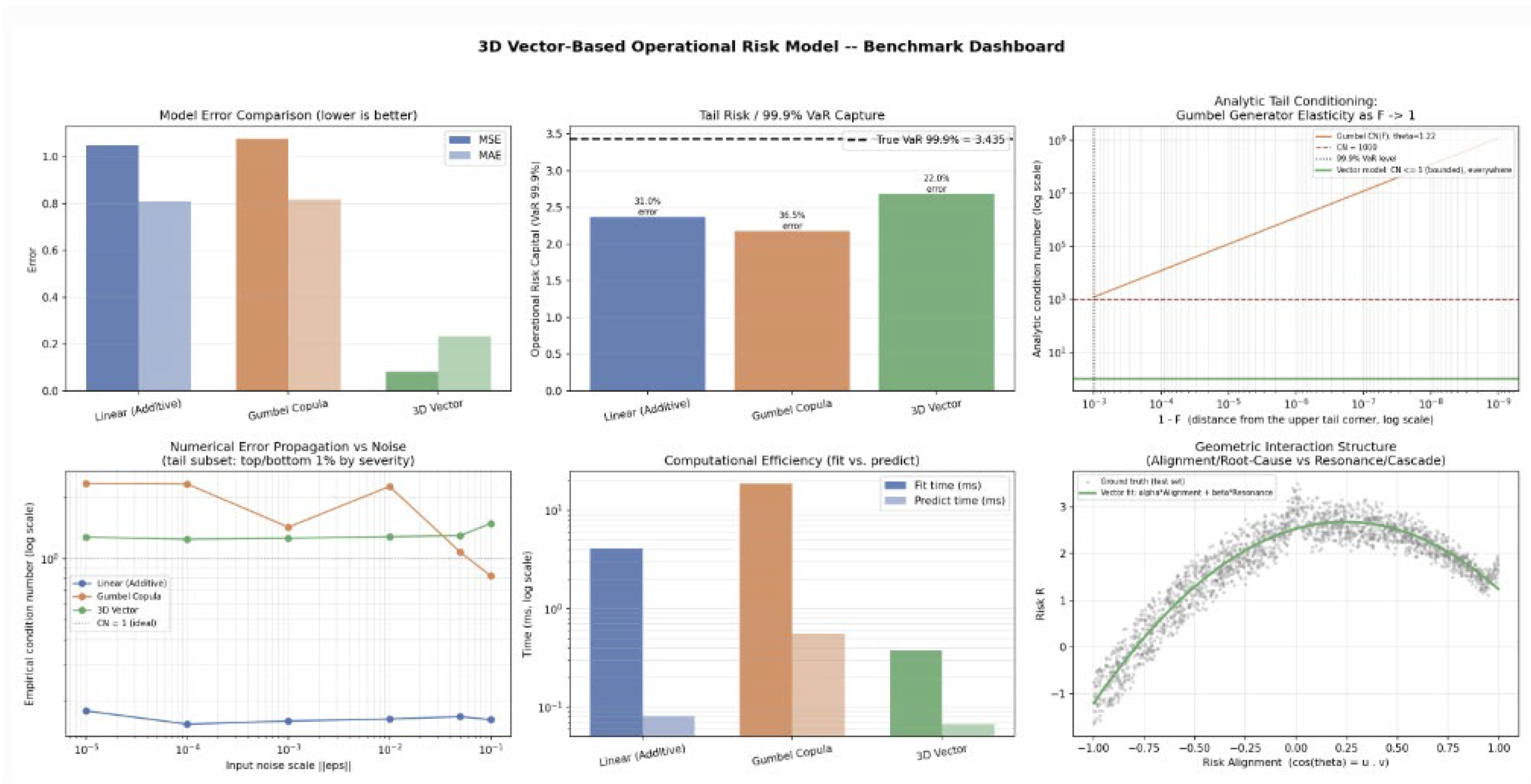 Preprints 228024 g0a1