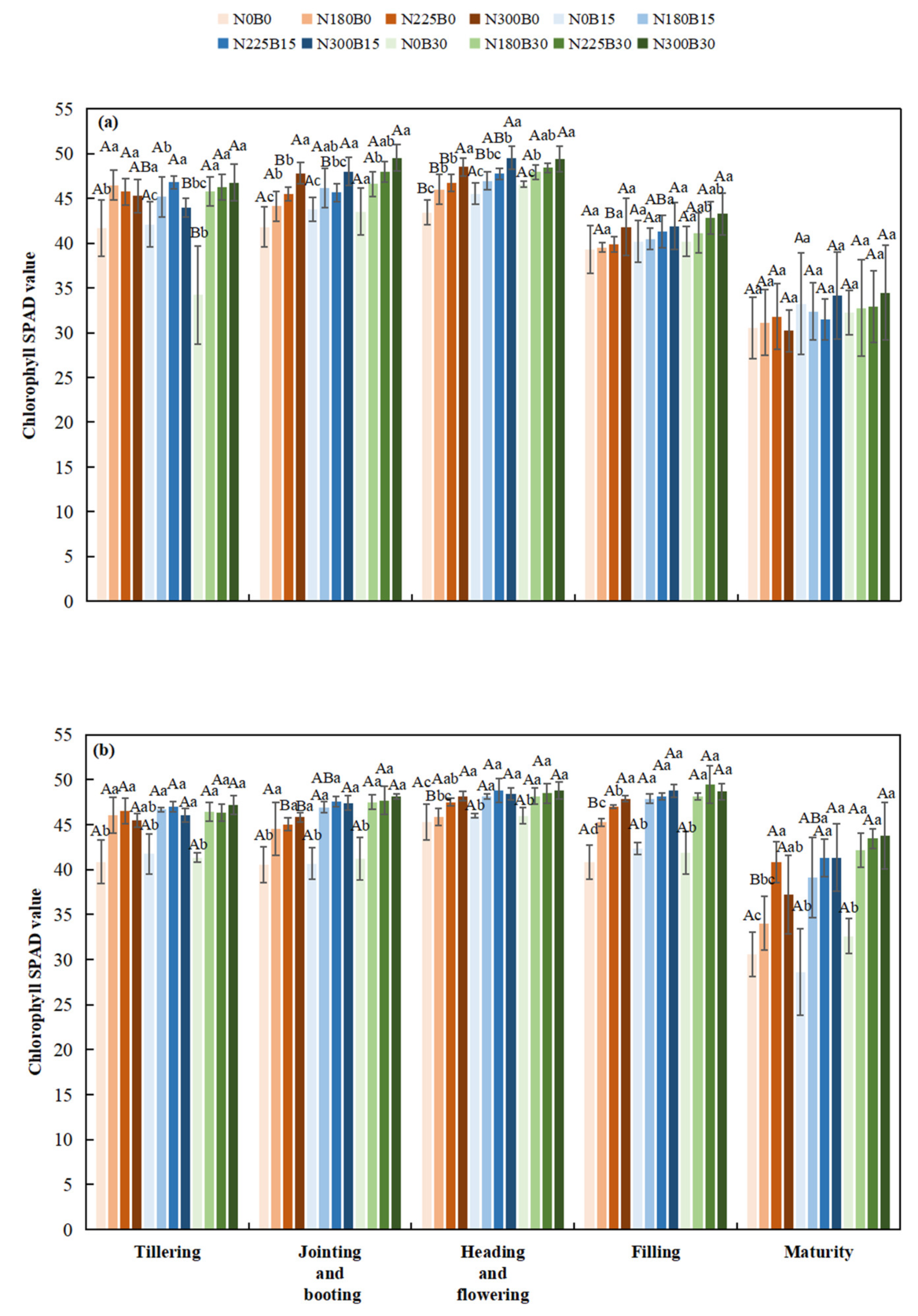 Preprints 186841 g002