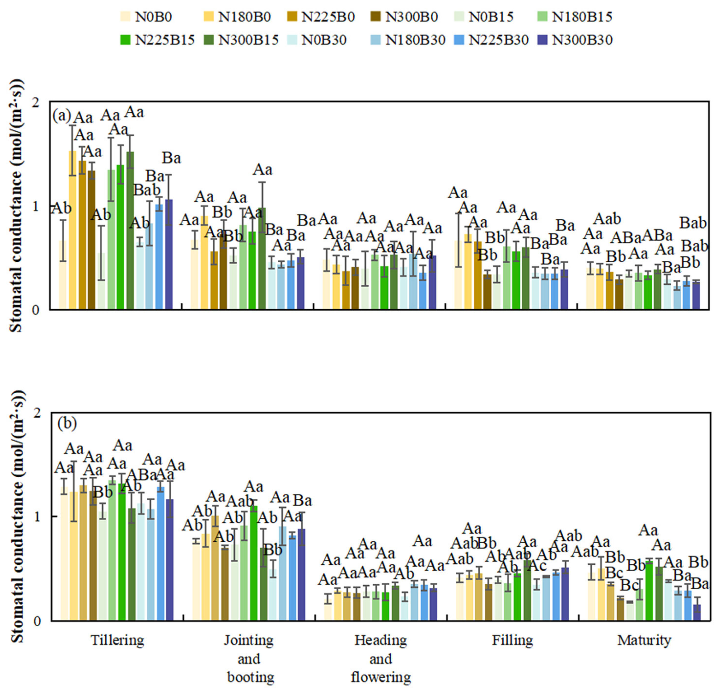 Preprints 186841 g003