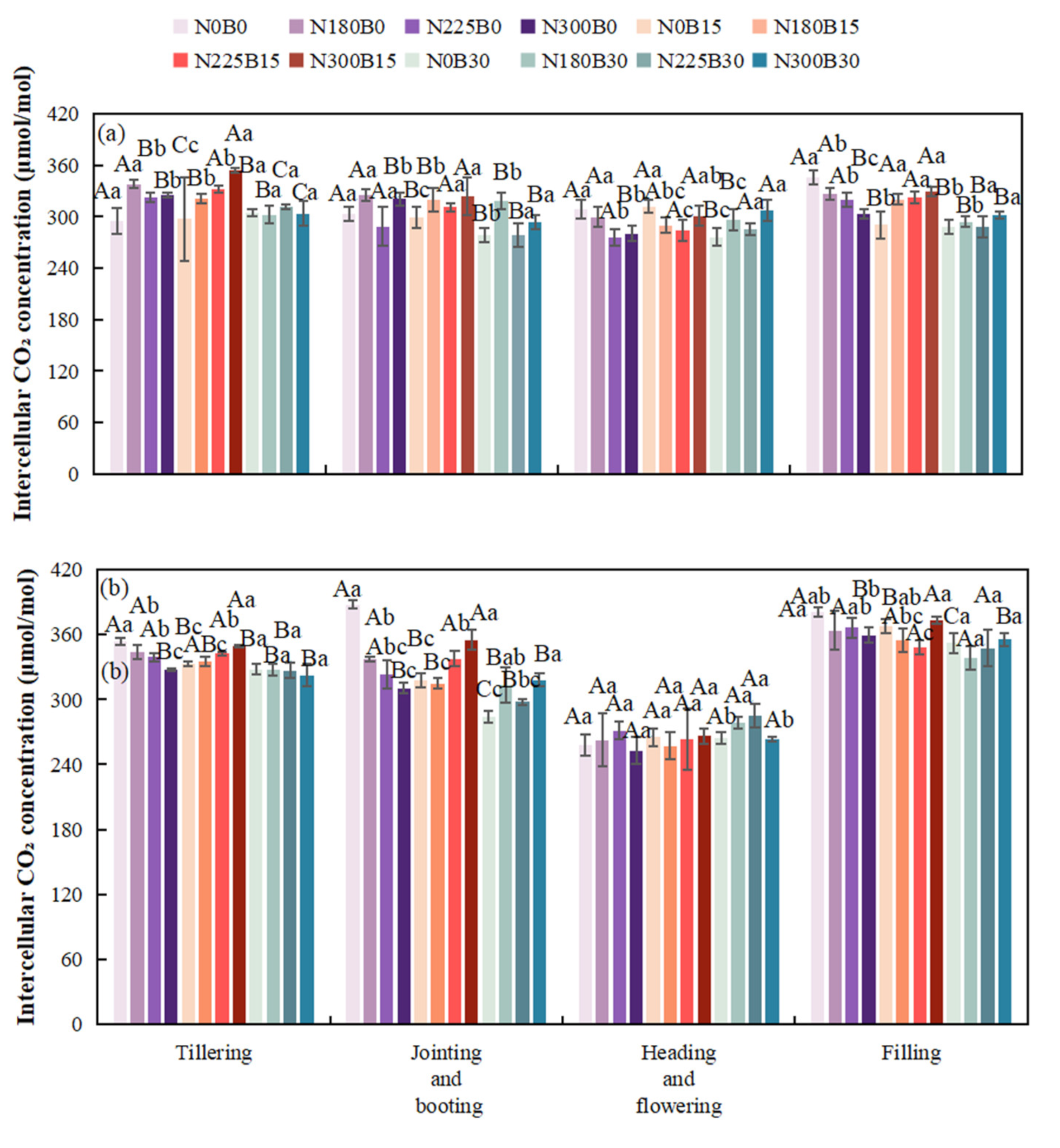 Preprints 186841 g004
