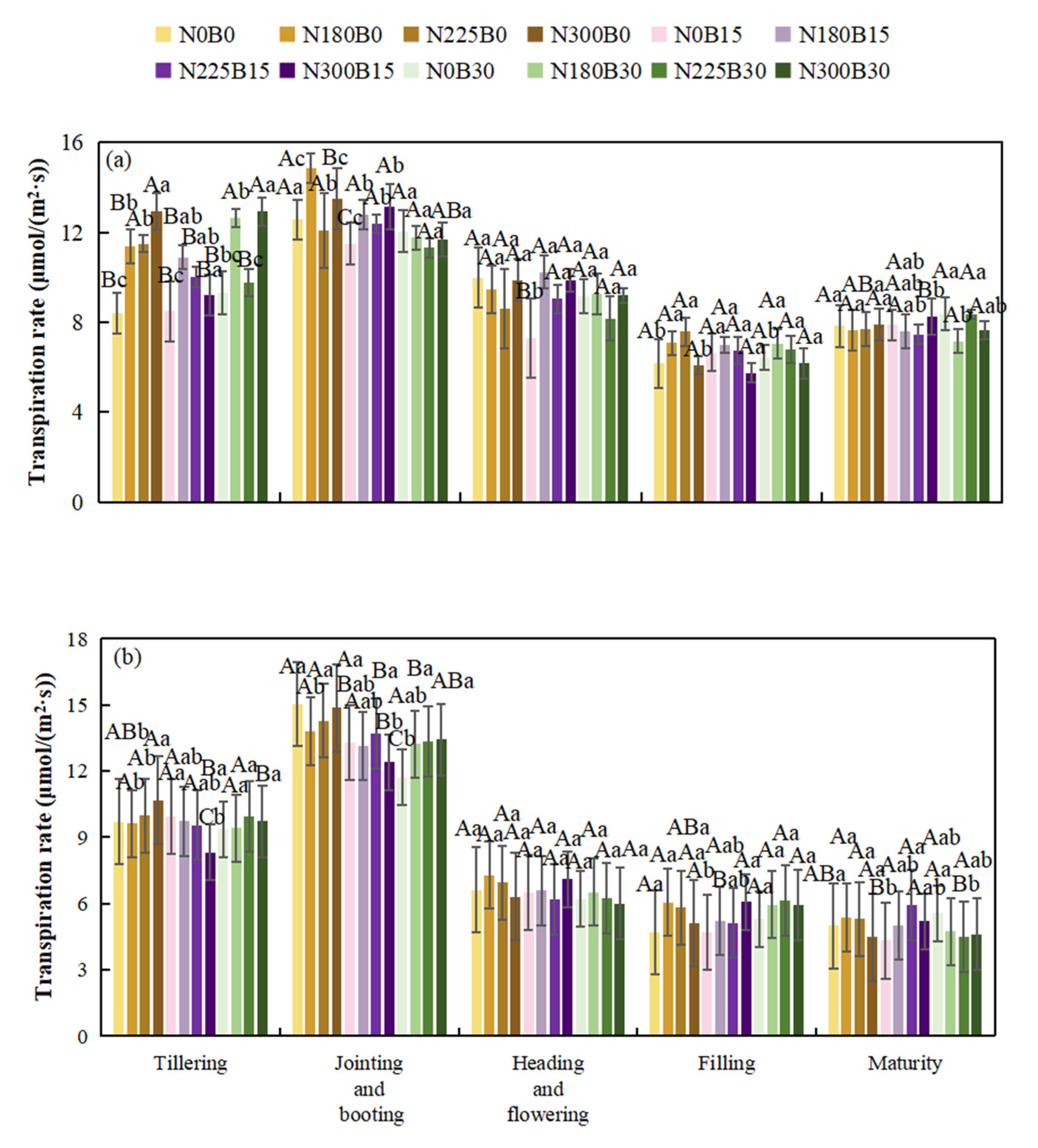 Preprints 186841 g005