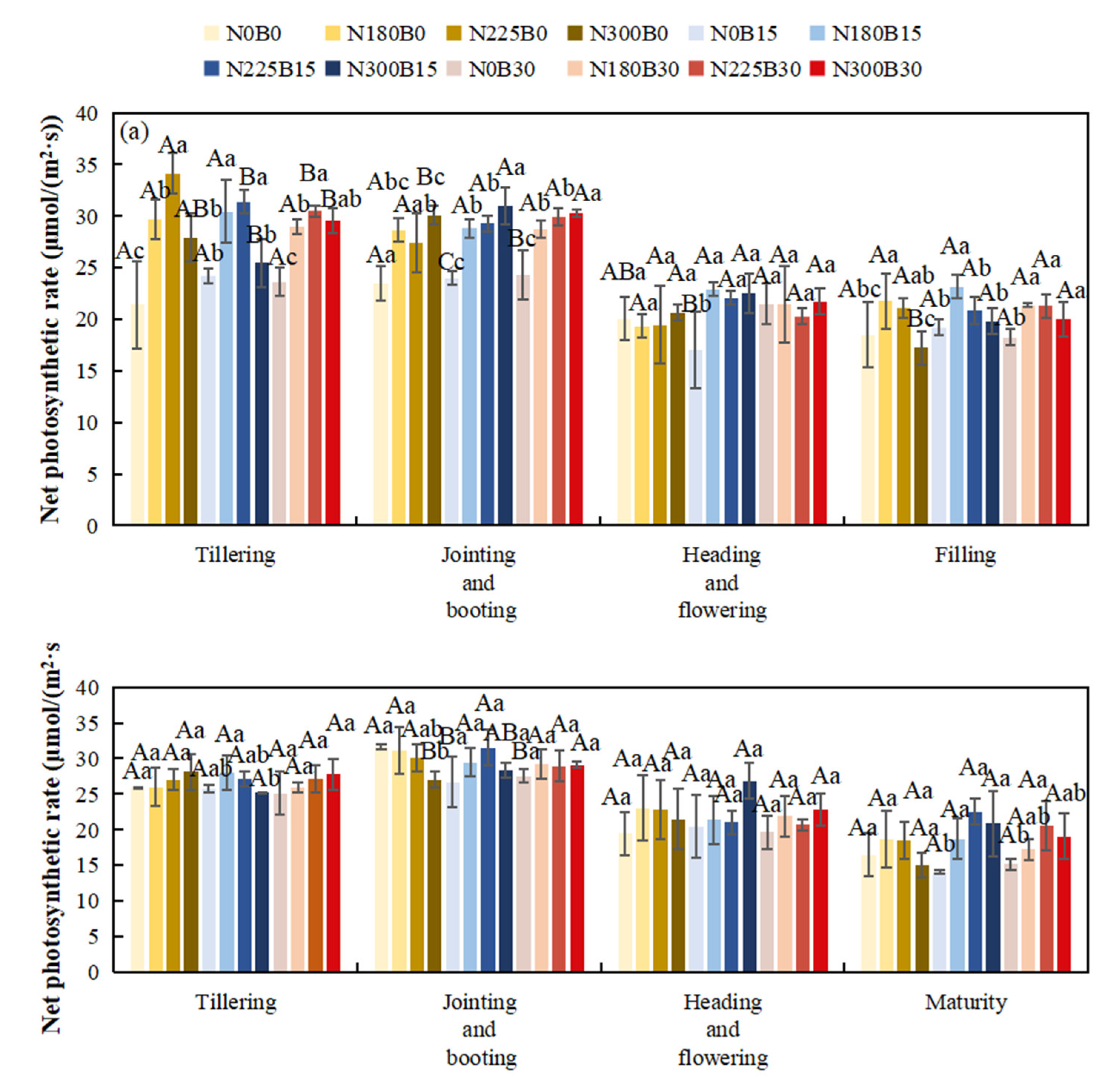 Preprints 186841 g006