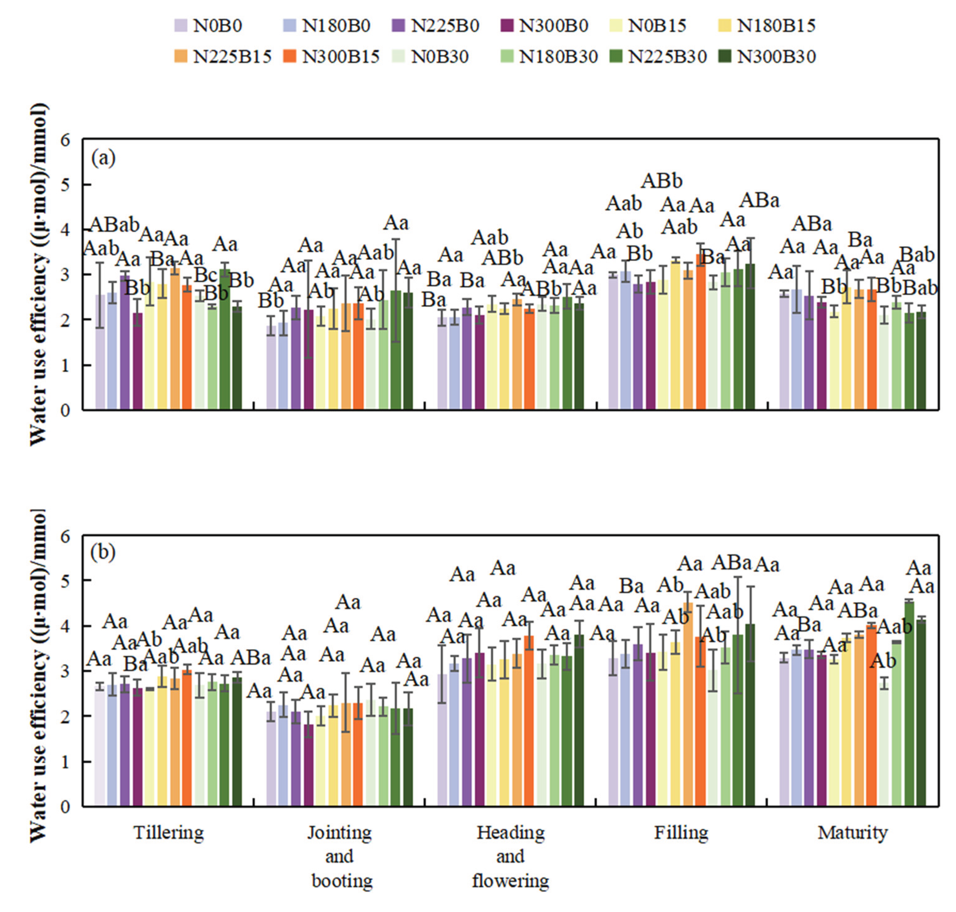 Preprints 186841 g007