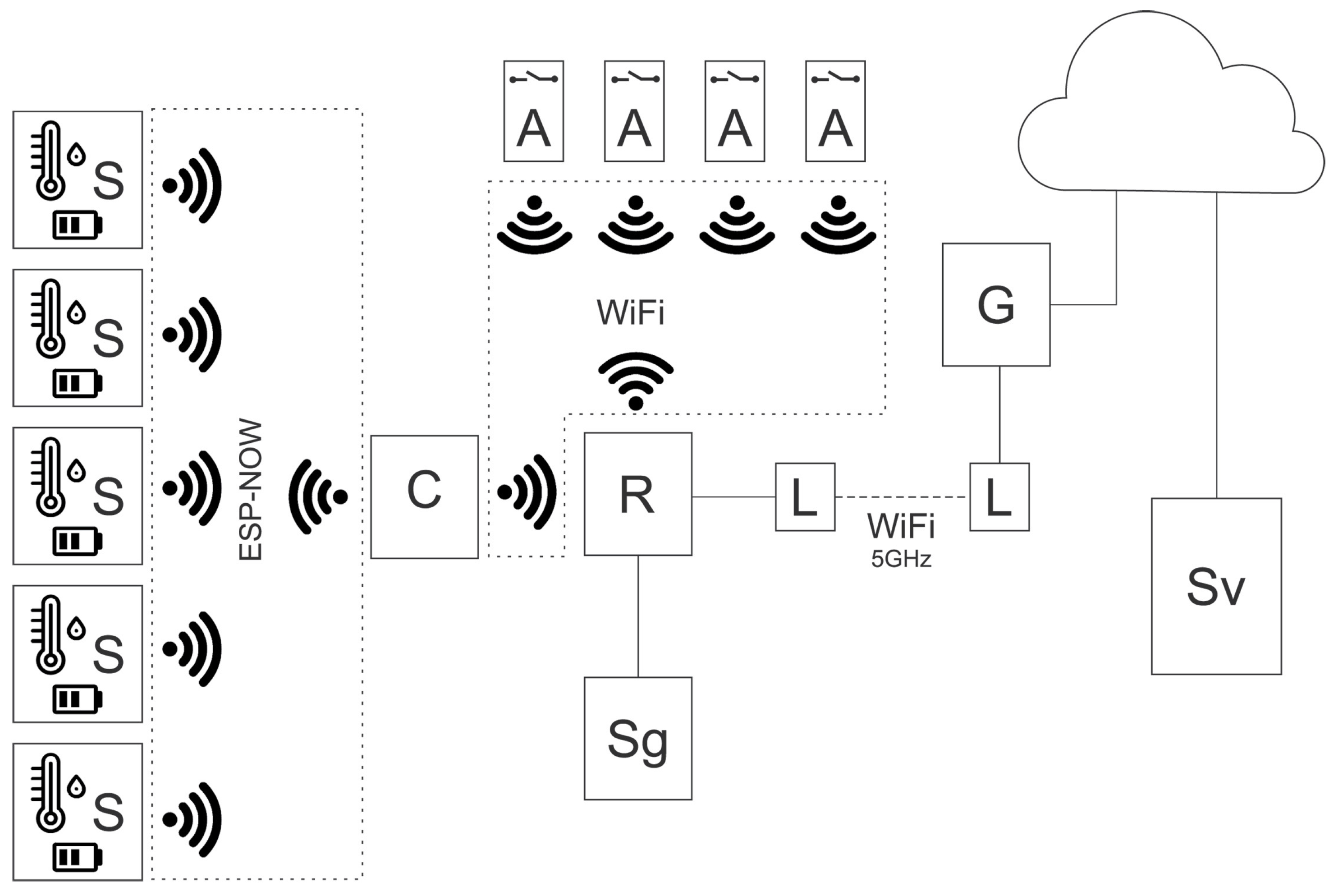 Preprints 198801 g001