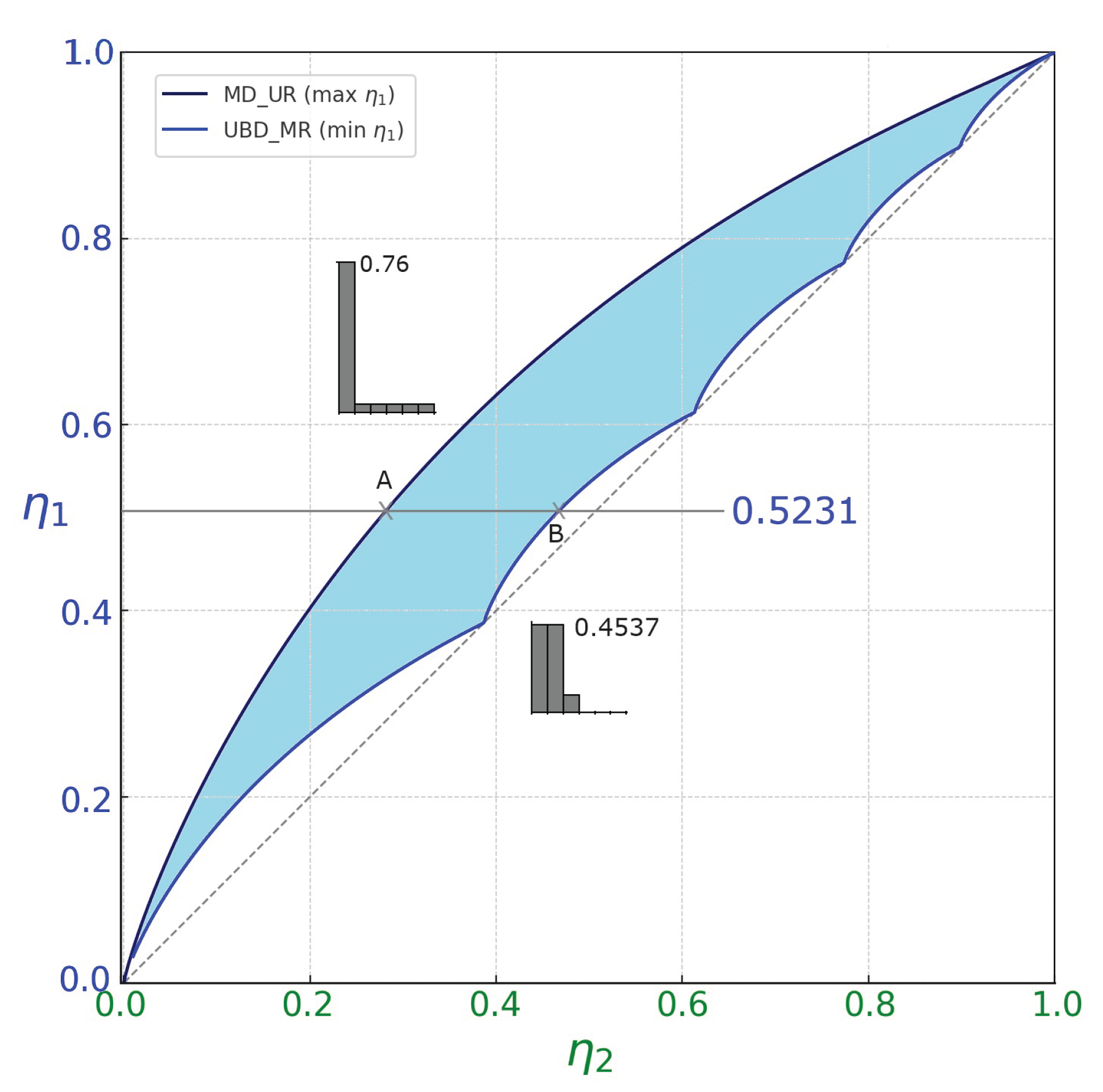 Preprints 159139 g003