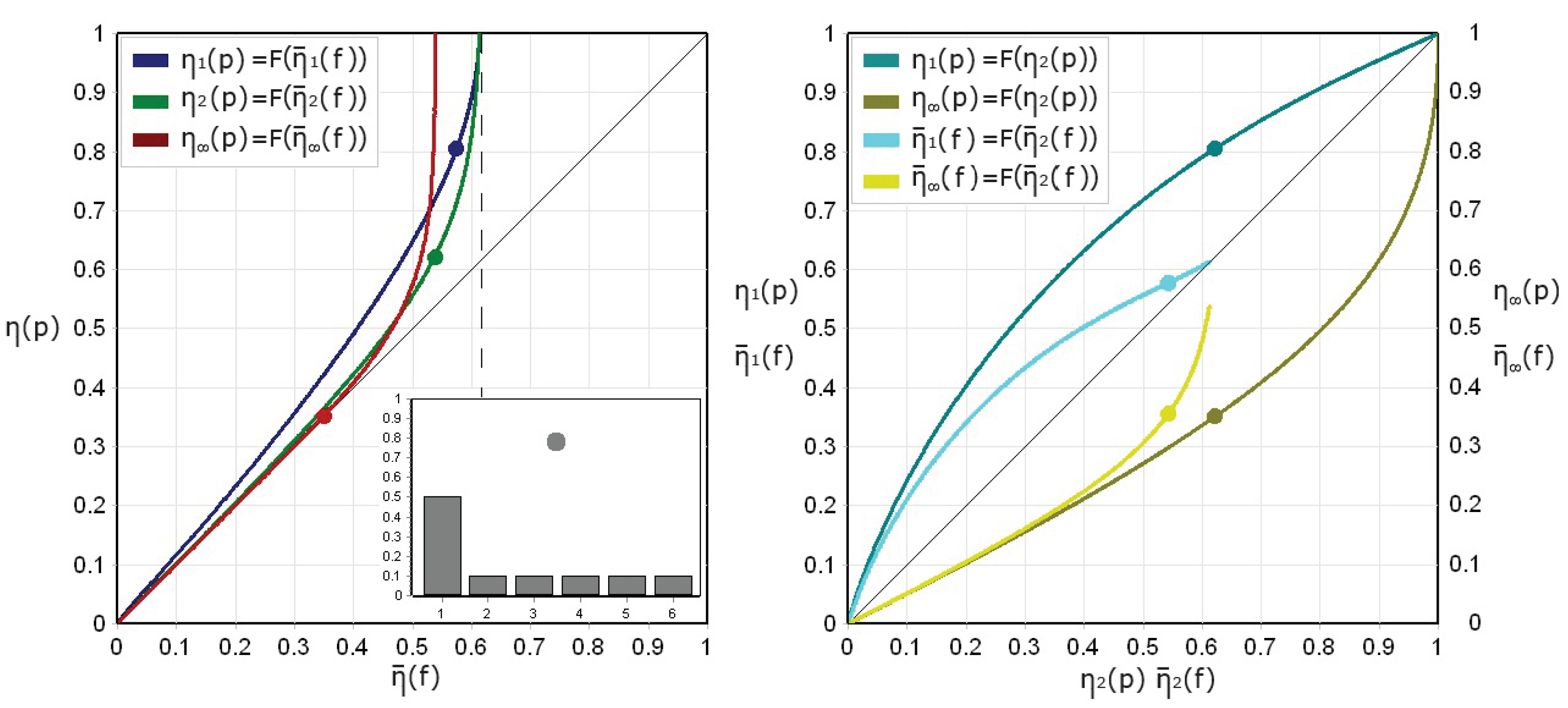 Preprints 159139 g004