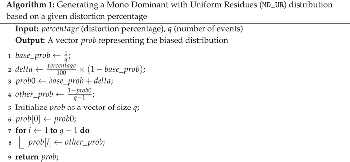 Preprints 159139 i001