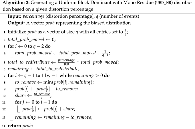 Preprints 159139 i002