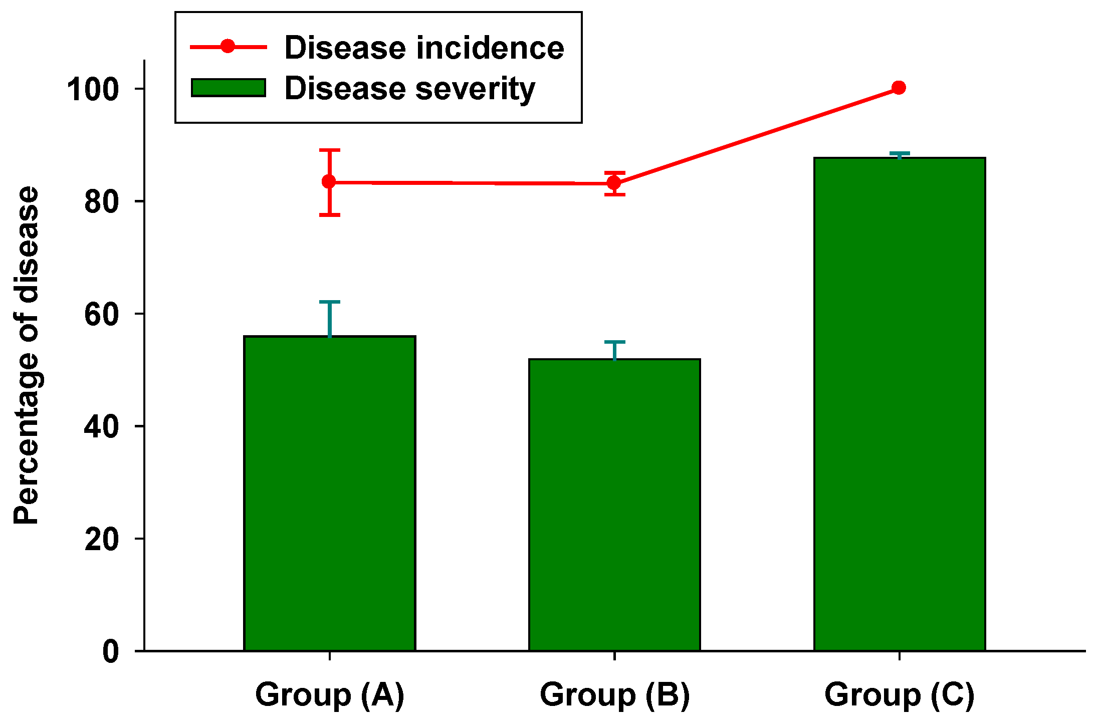 Preprints 184831 g001