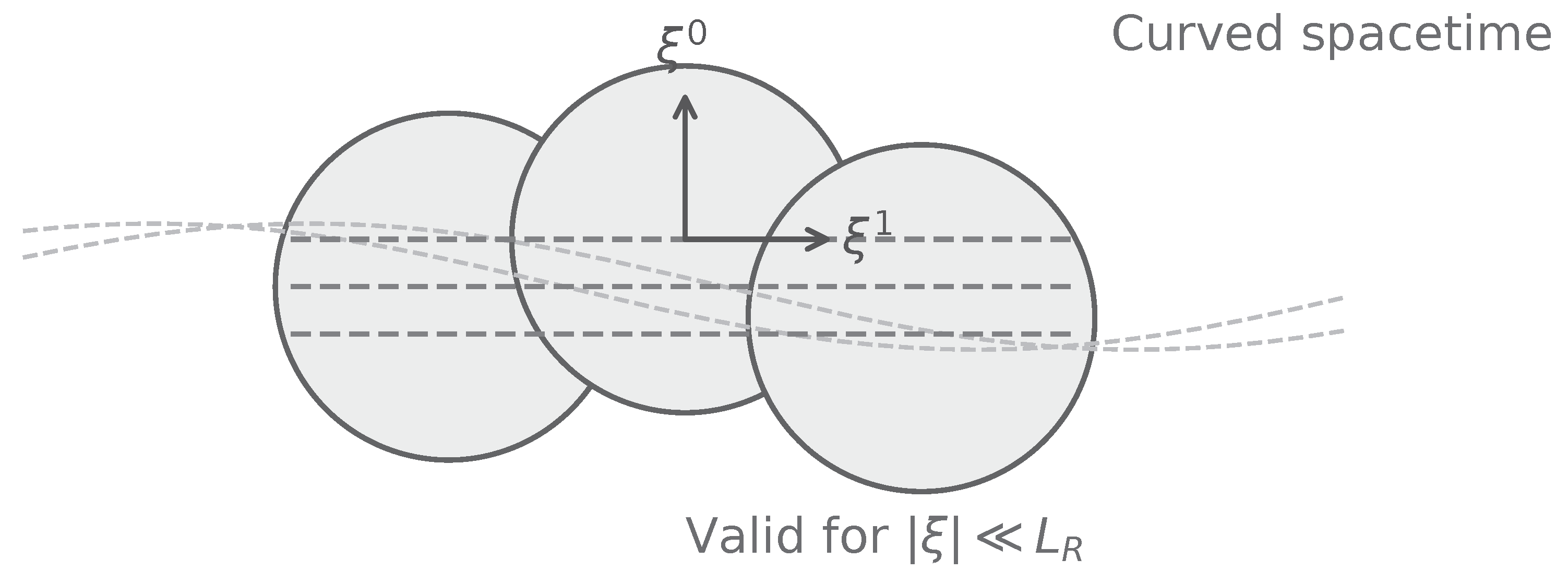 Preprints 200242 g001
