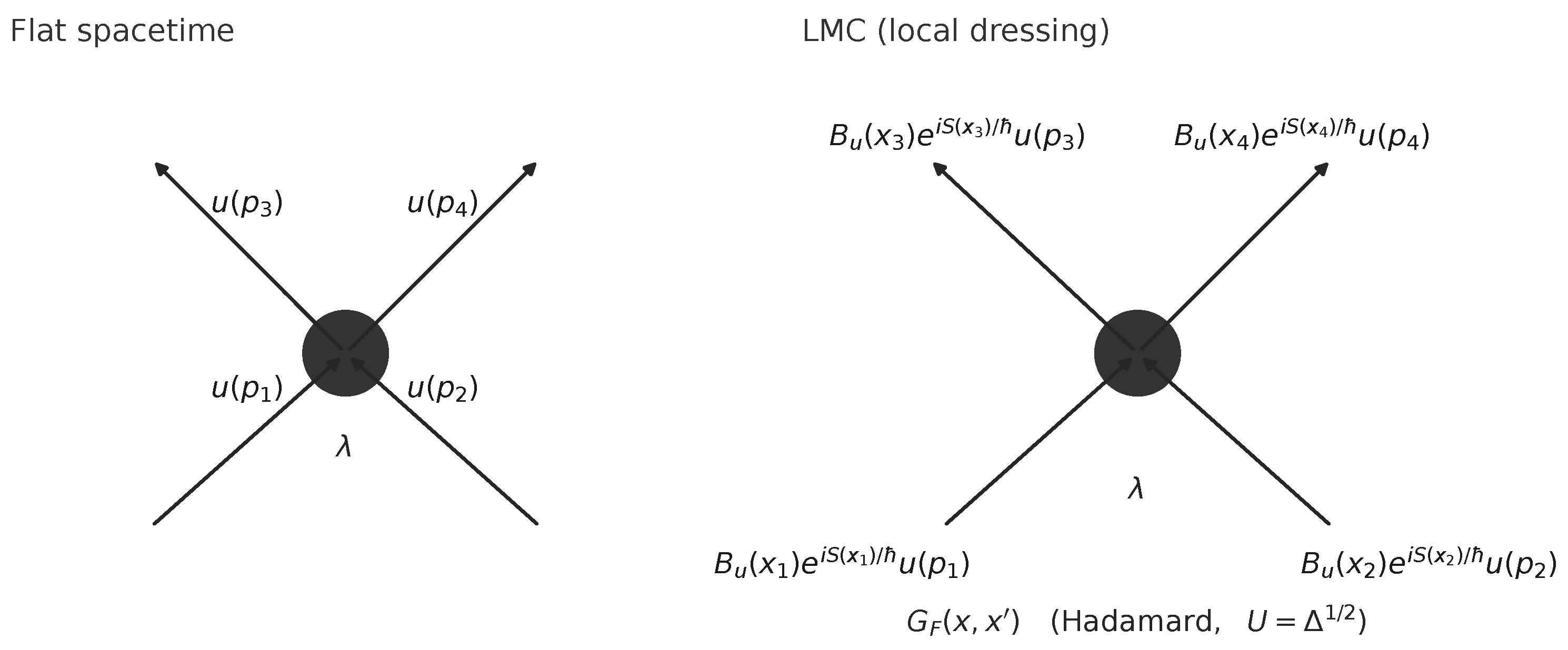Preprints 200242 g003