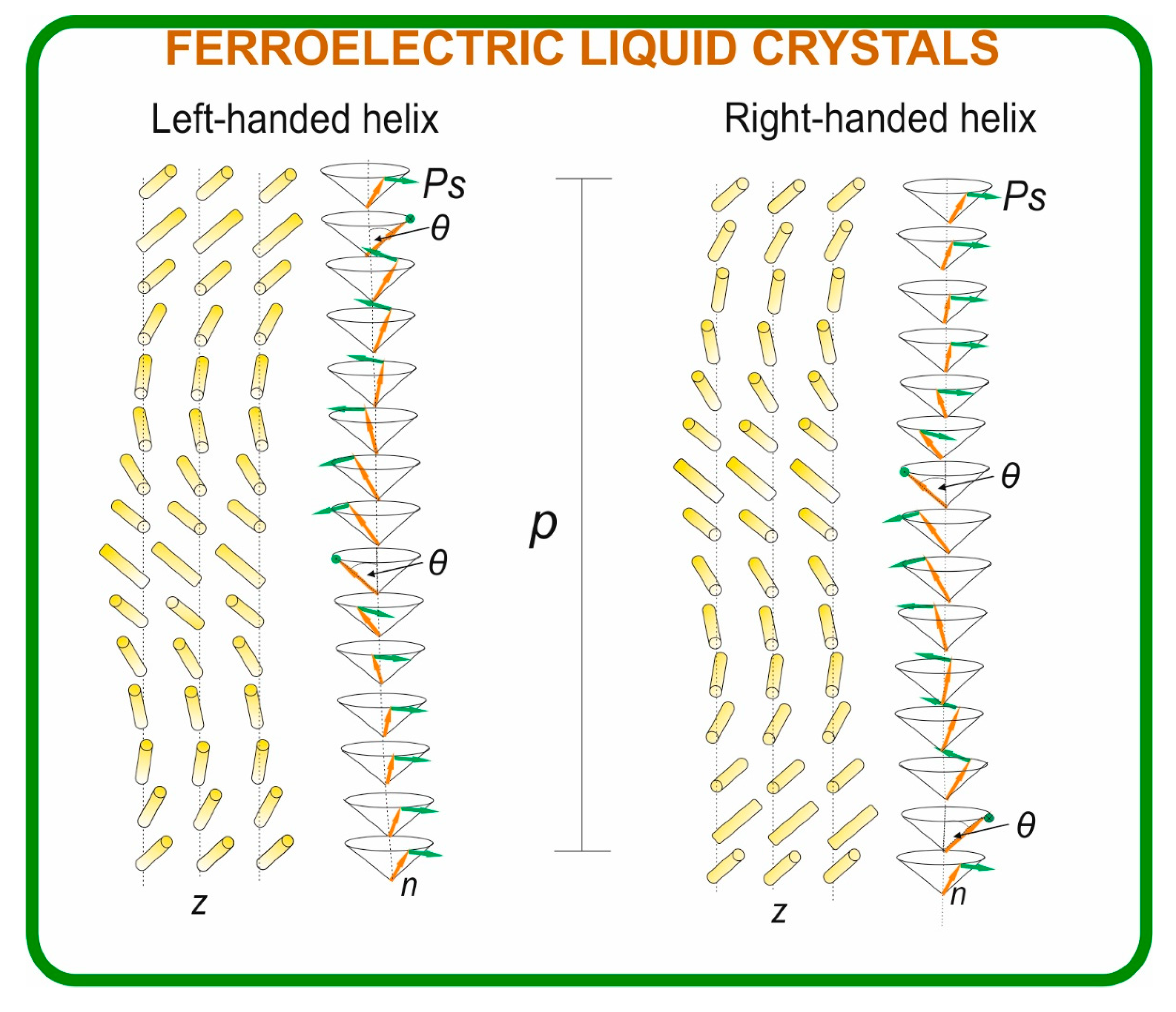 Preprints 156043 g001