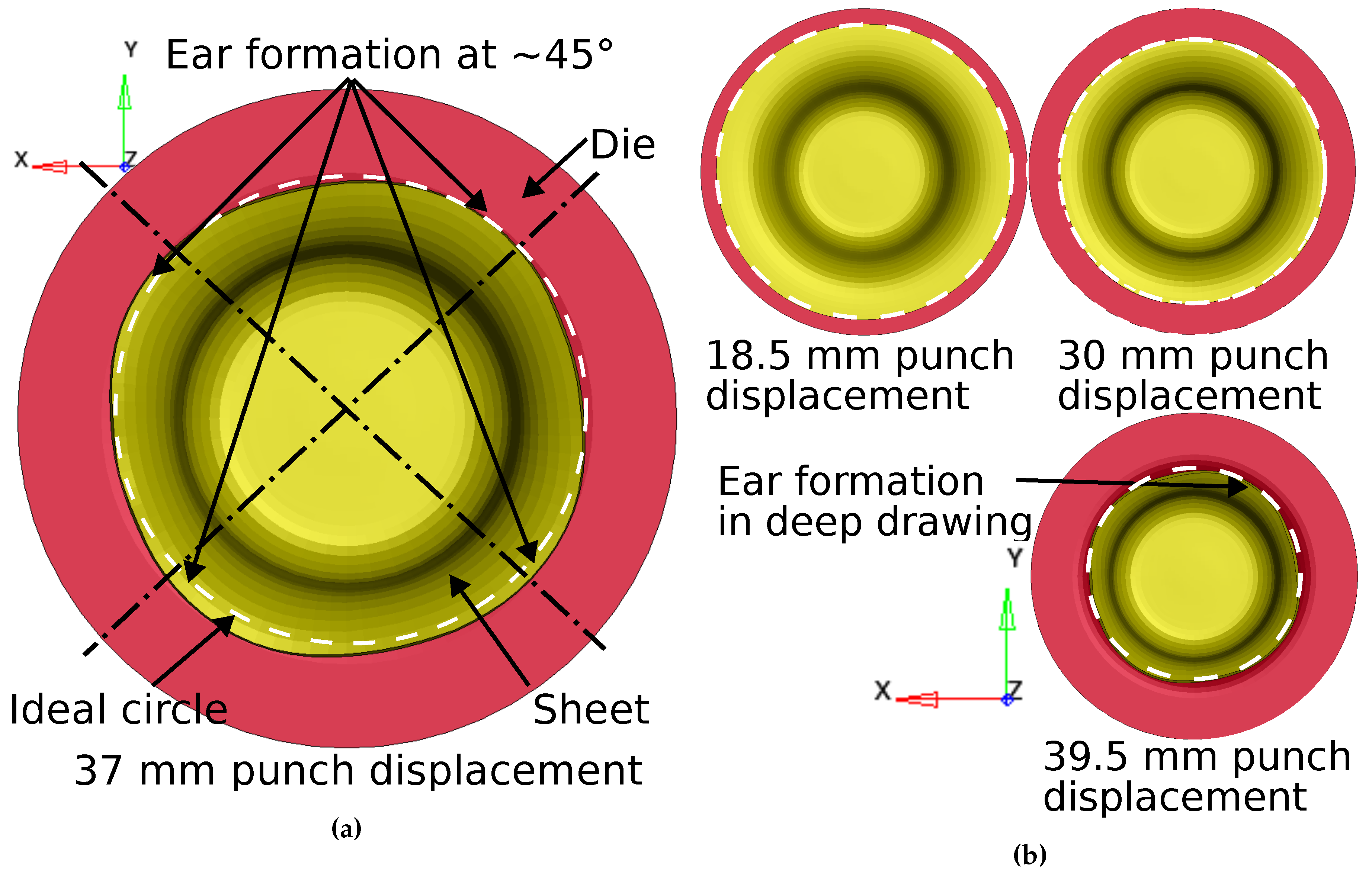Preprints 107394 g006