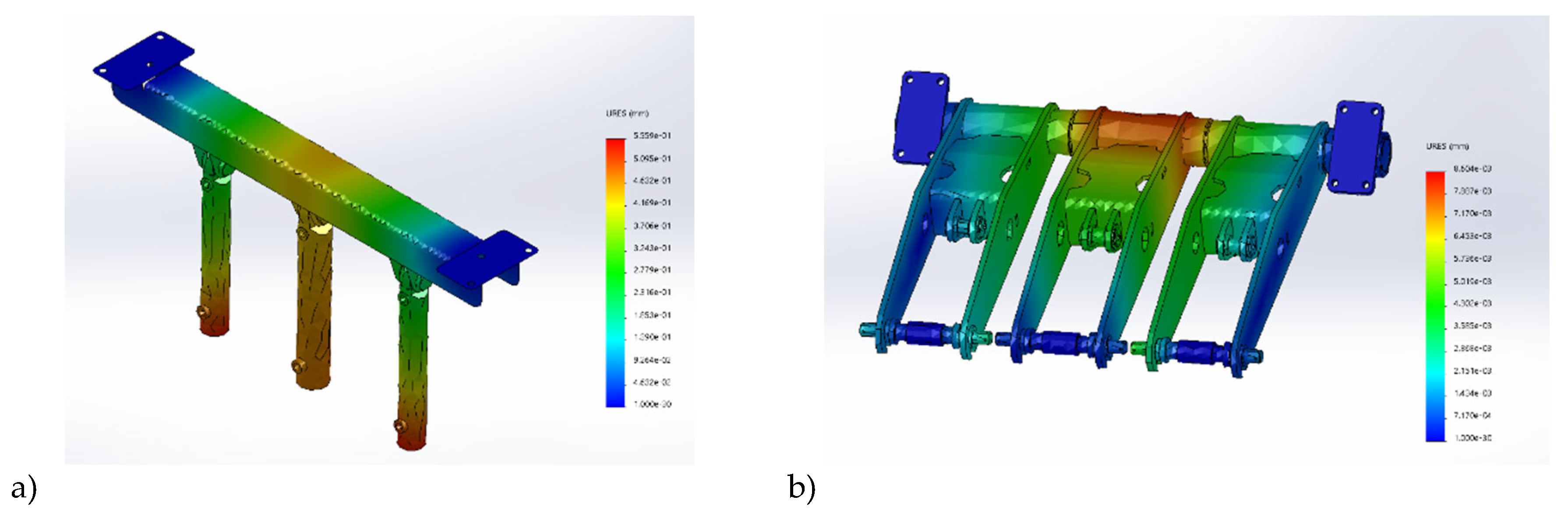 Preprints 98582 g006