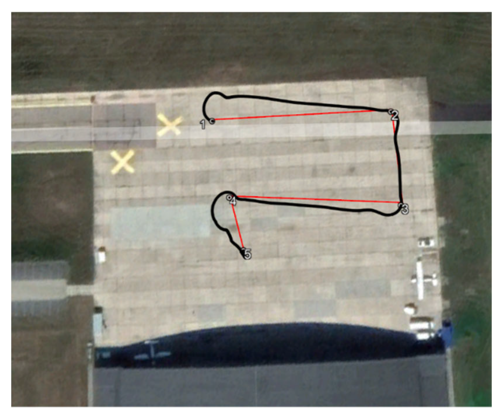 Preprints 98582 g013