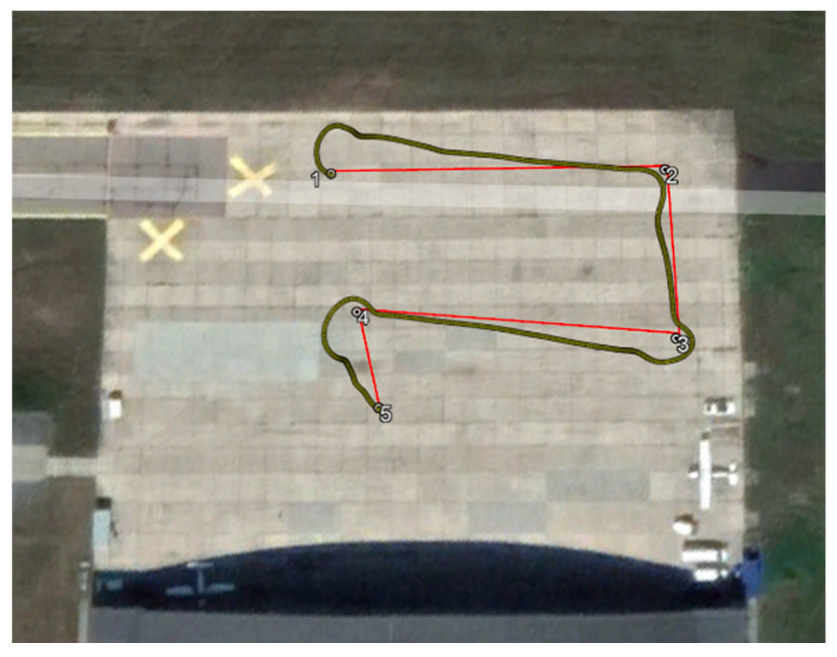 Preprints 98582 g014