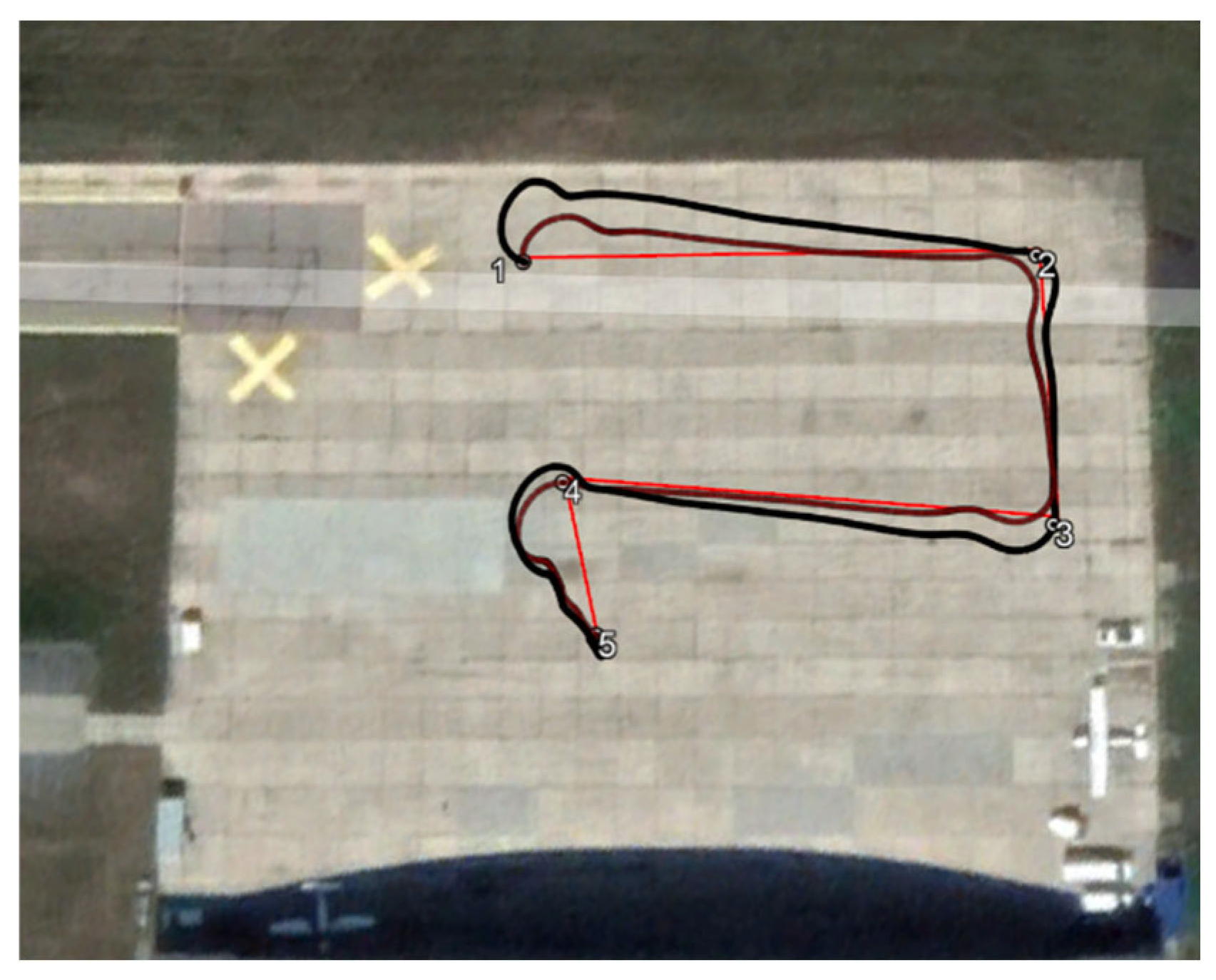 Preprints 98582 g015