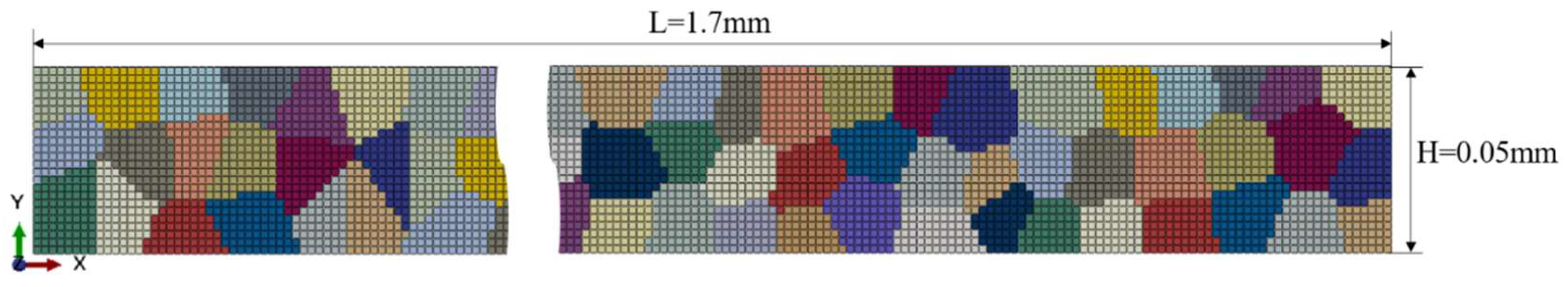 Preprints 146655 g003
