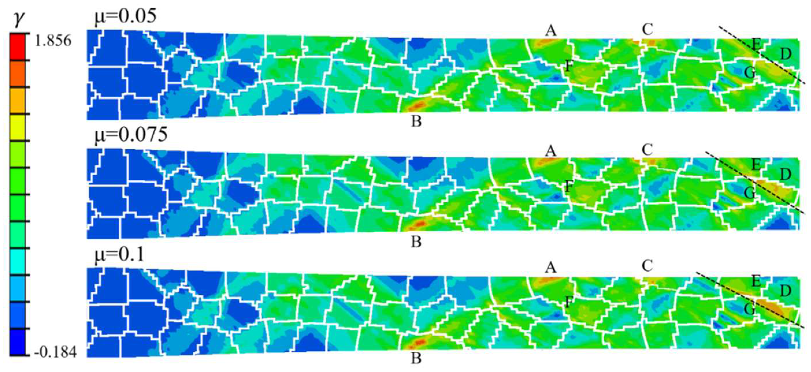 Preprints 146655 g009