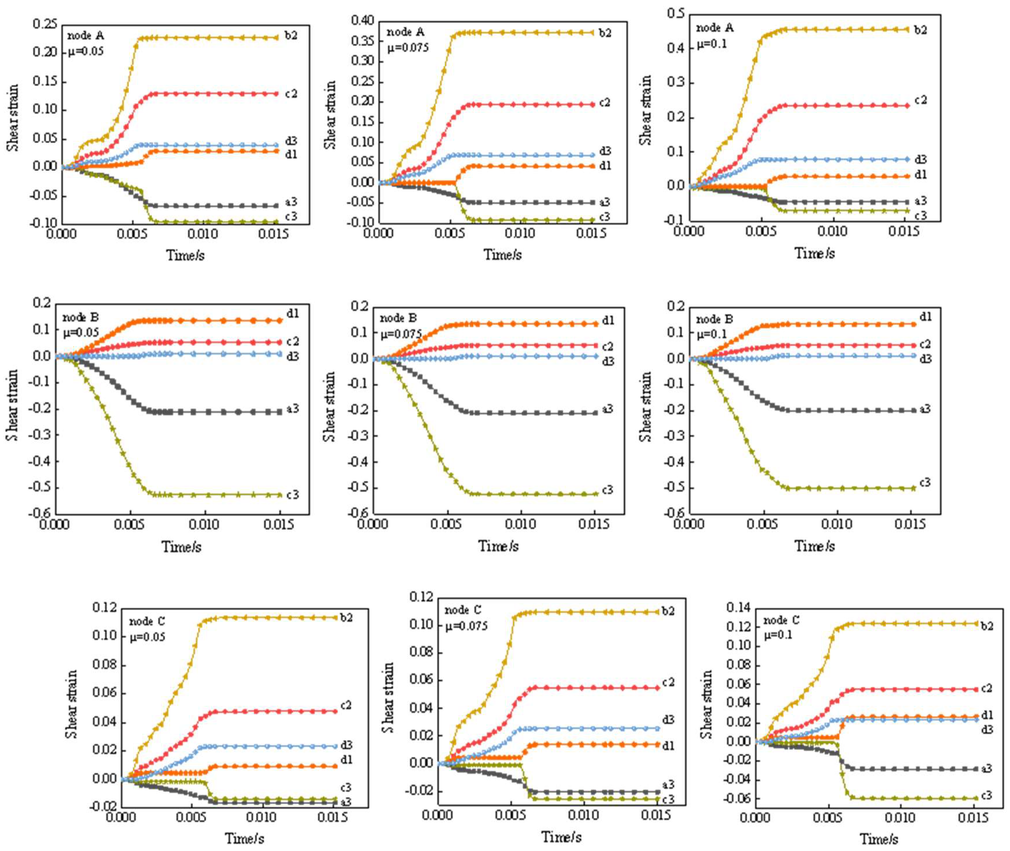 Preprints 146655 g011