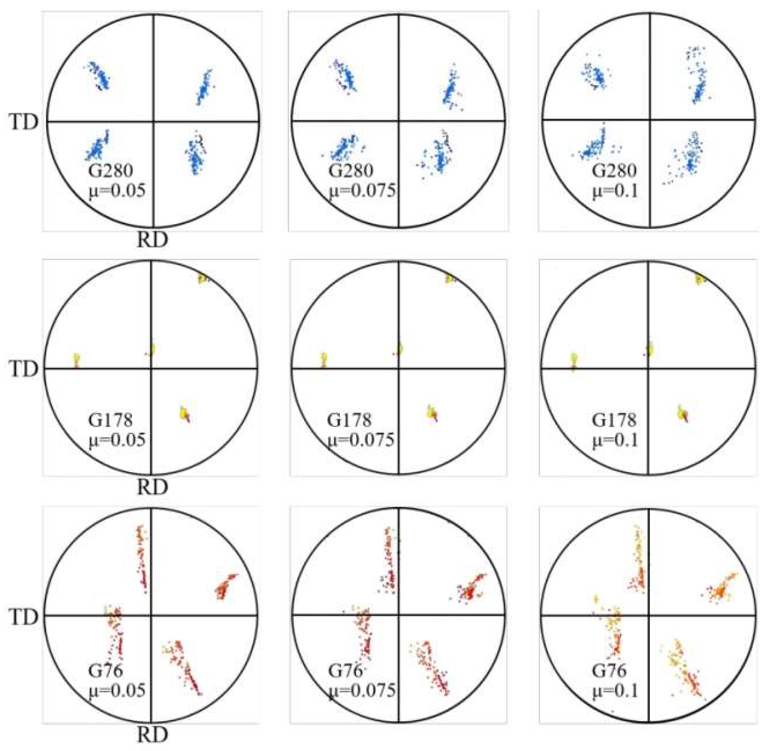 Preprints 146655 g012