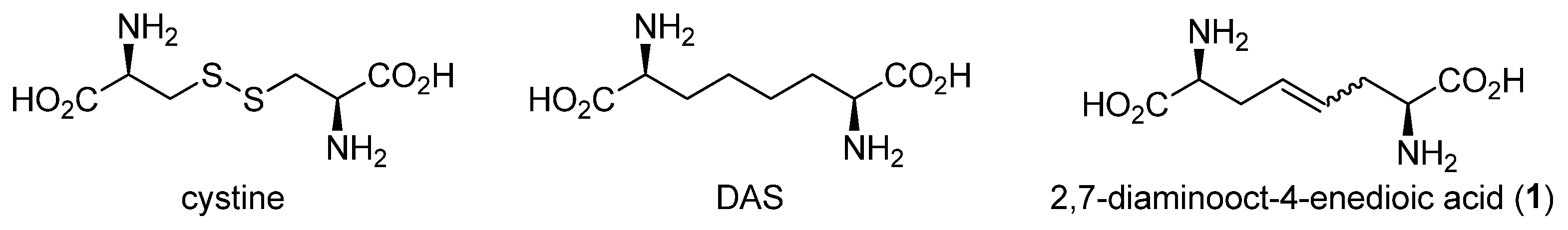 Preprints 185224 g001