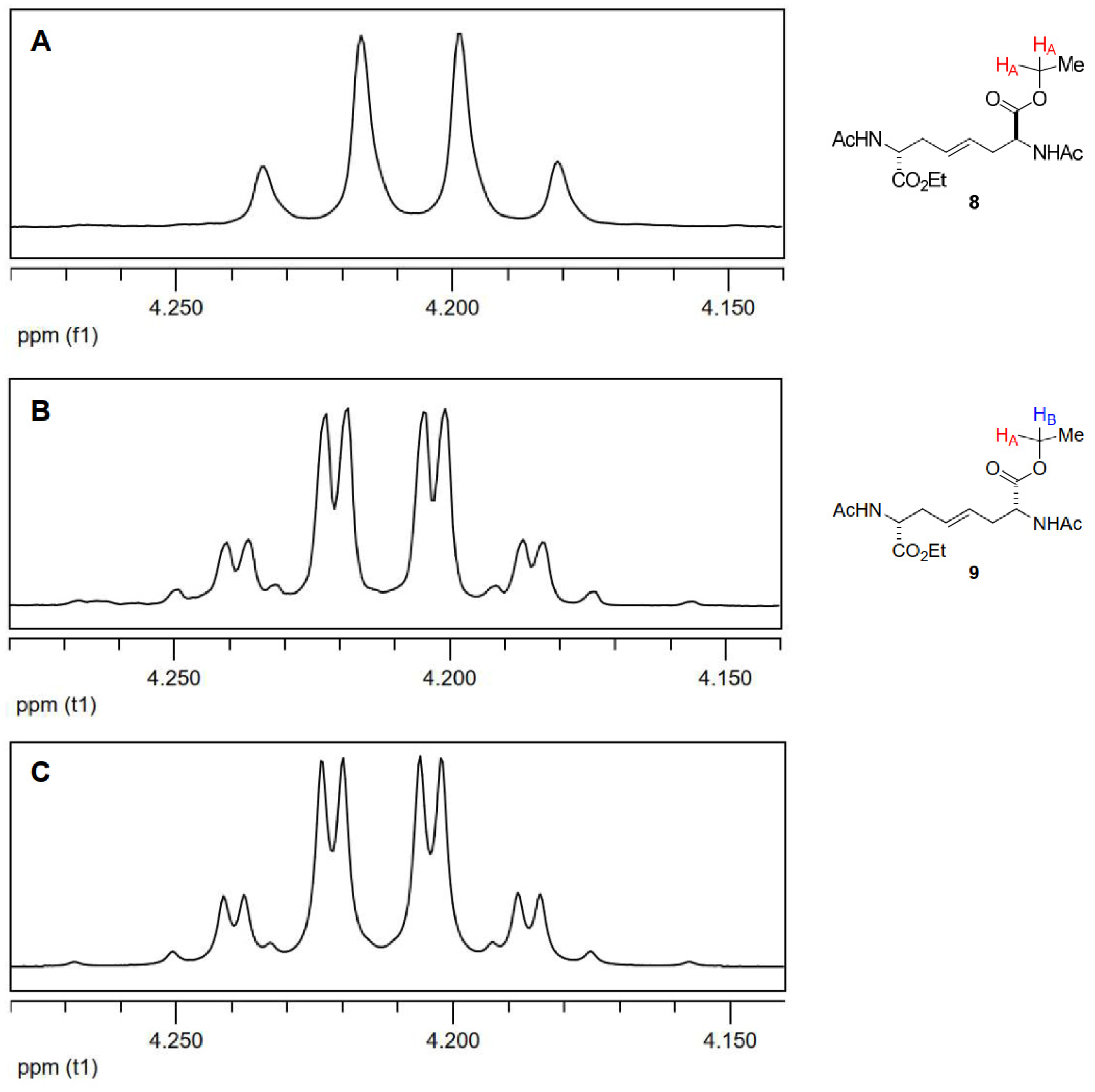 Preprints 185224 g0a2