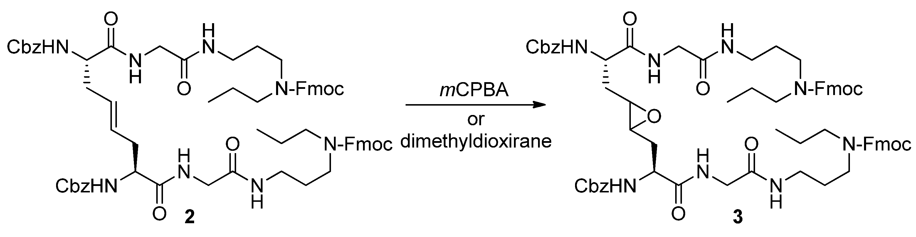 Preprints 185224 sch001