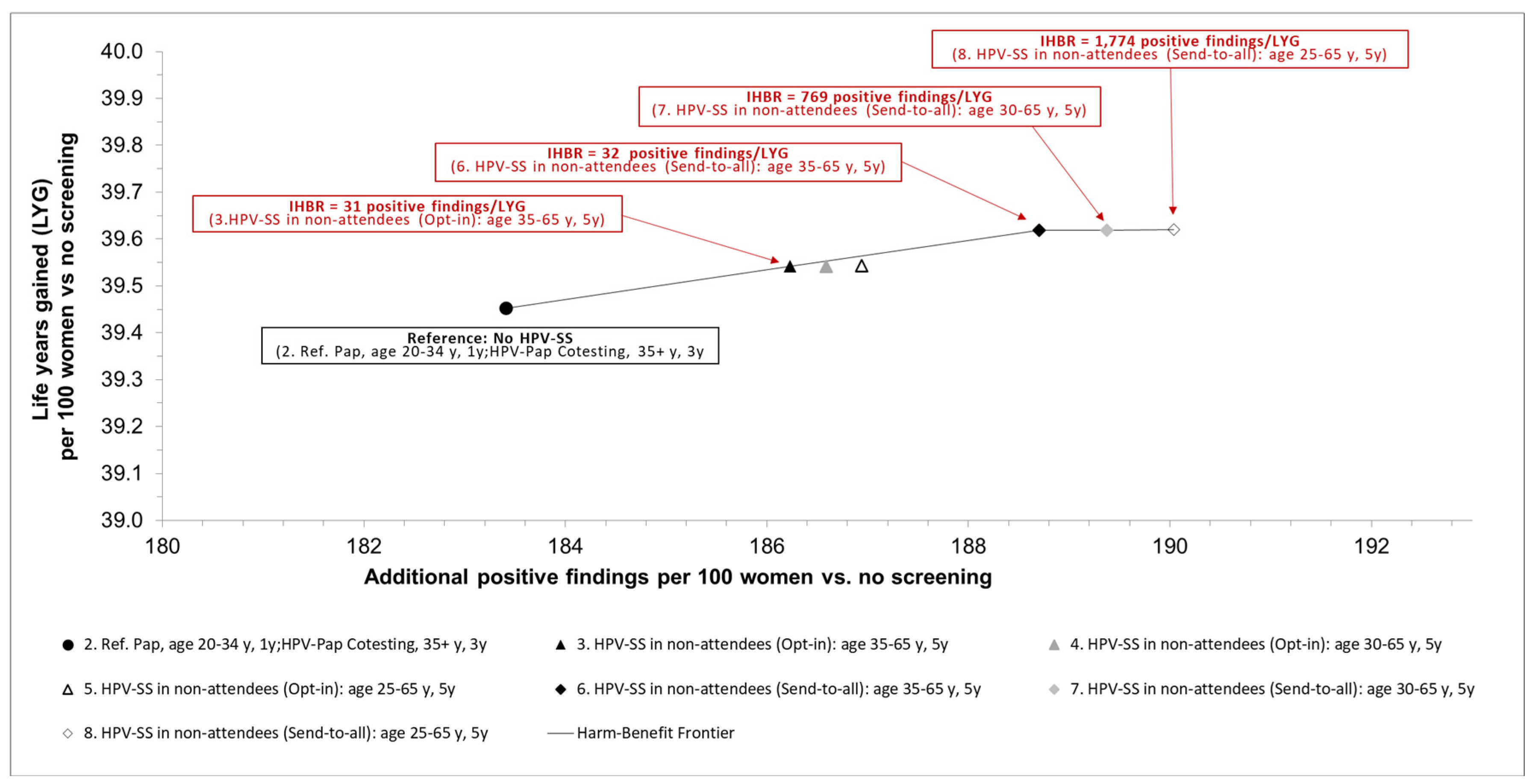 Preprints 191012 g001