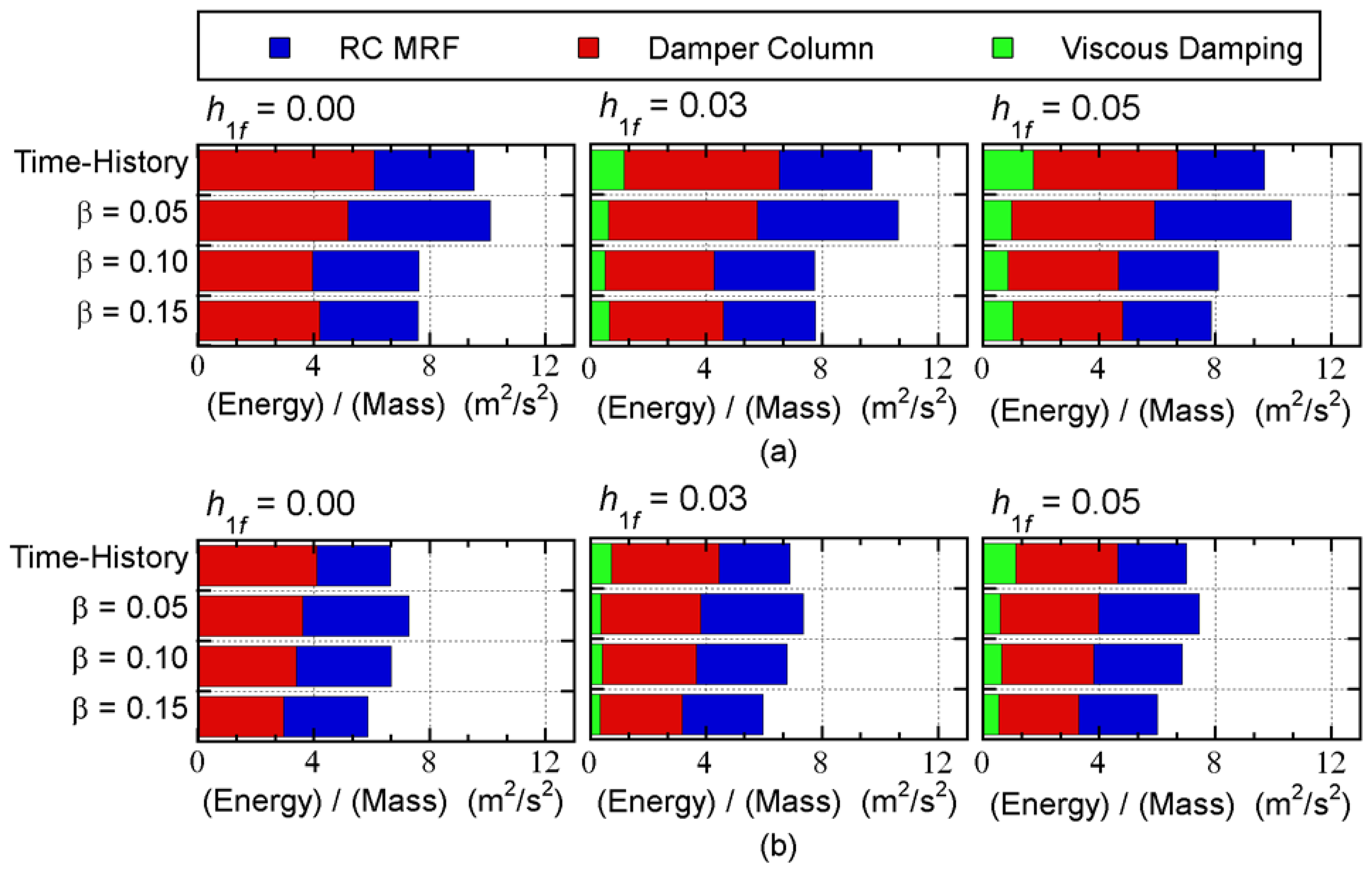 Preprints 67180 g010