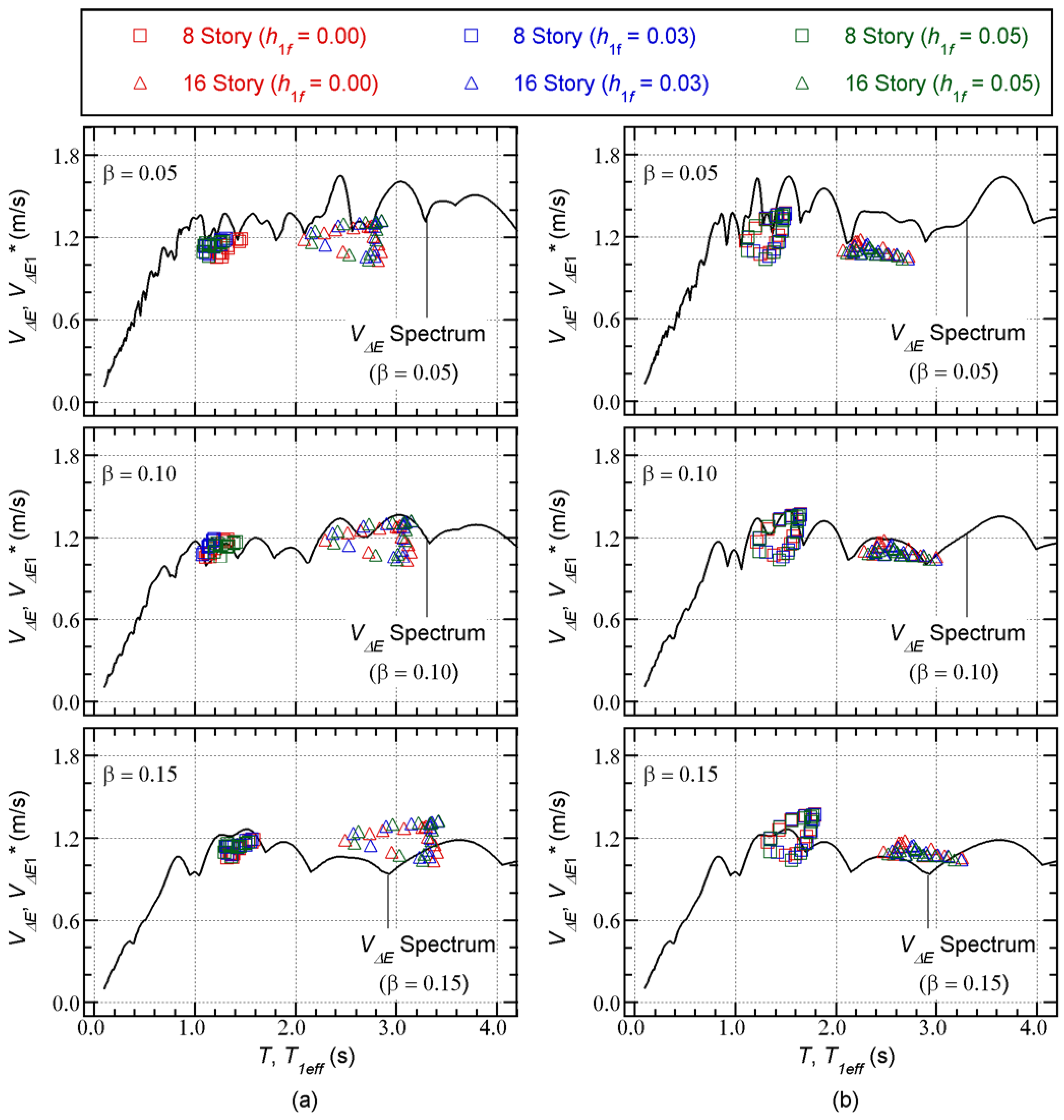 Preprints 67180 g018