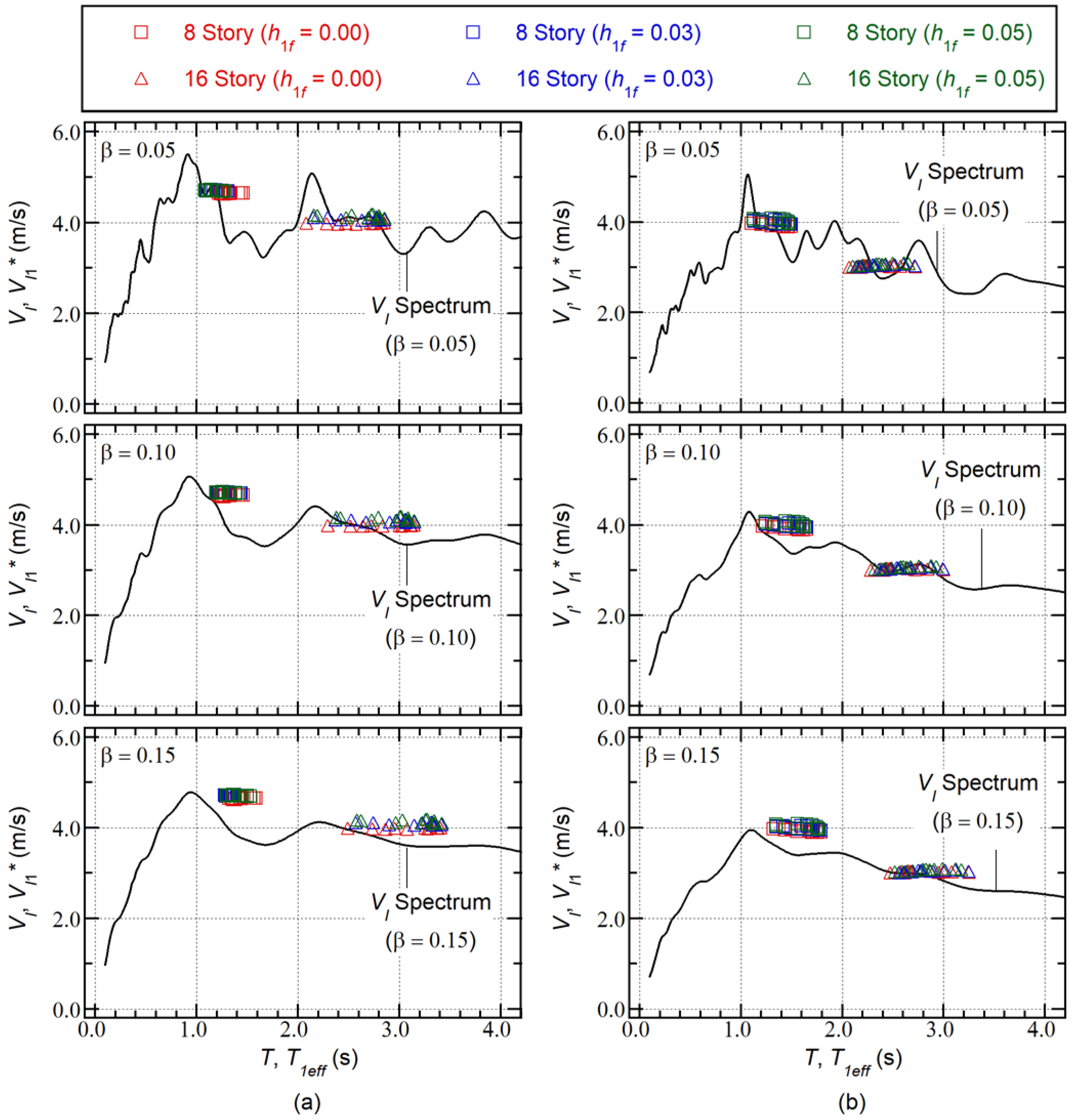Preprints 67180 g019