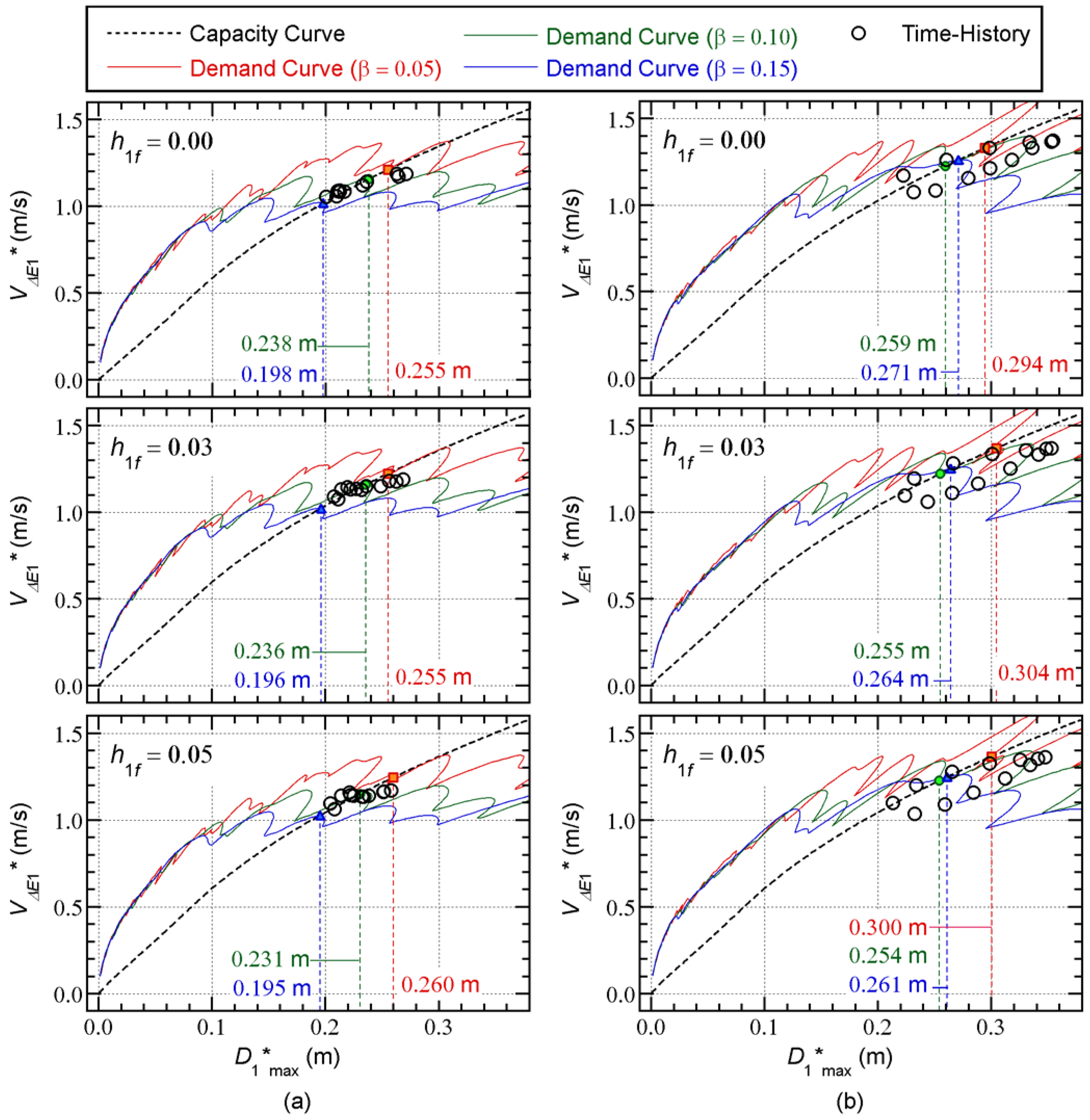 Preprints 67180 g020