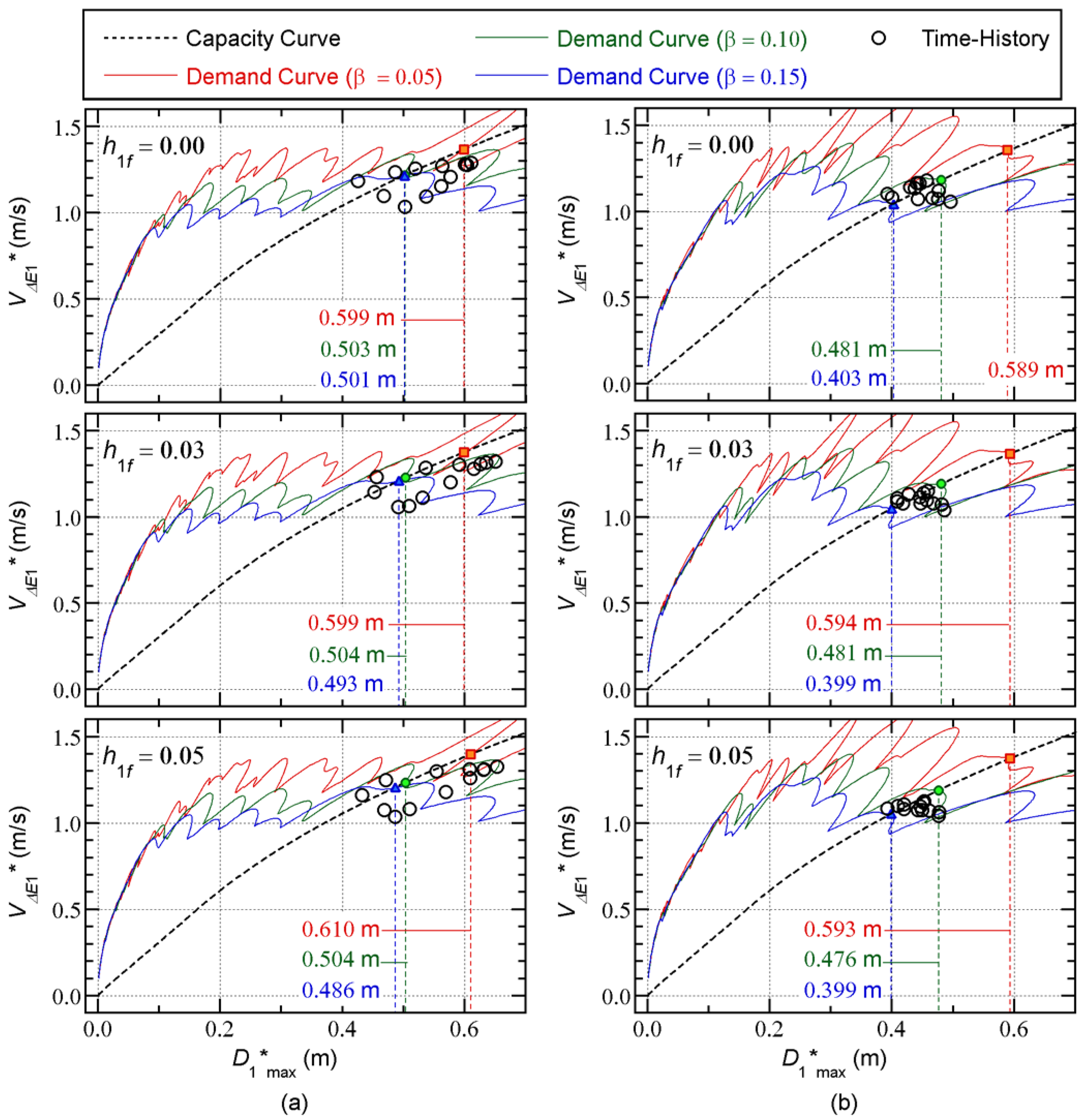 Preprints 67180 g021