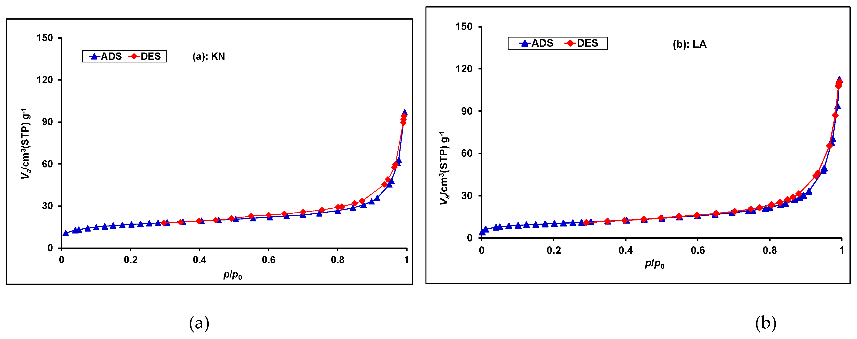 Preprints 150620 g004