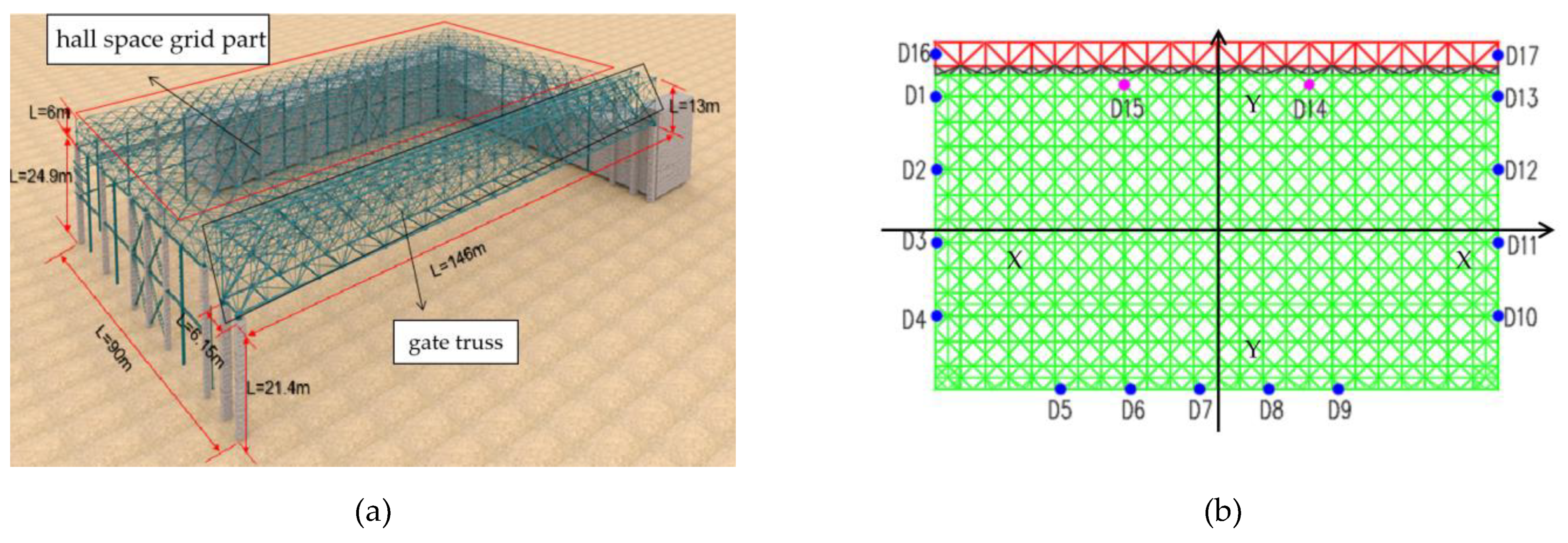Preprints 74563 g001