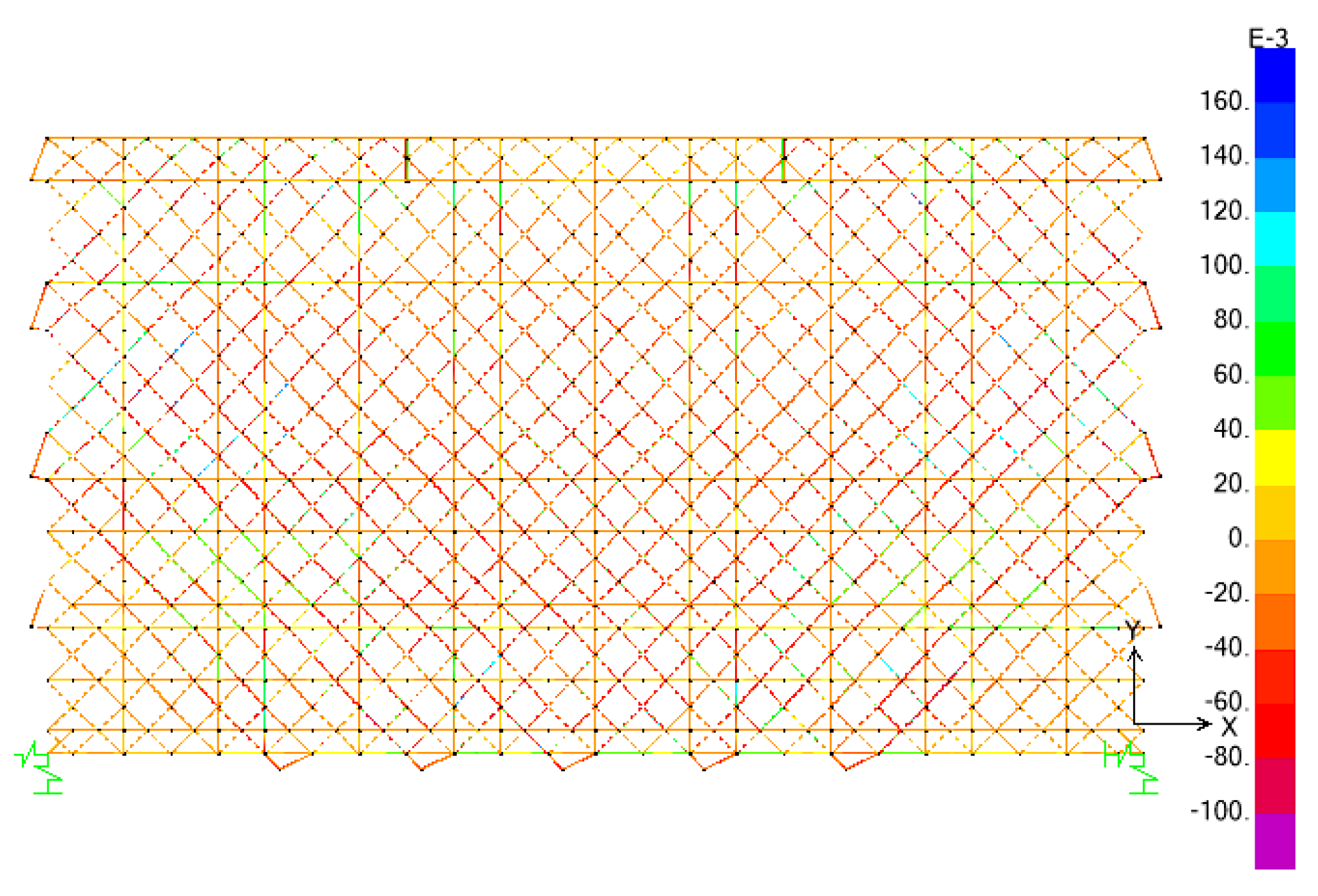 Preprints 74563 g004