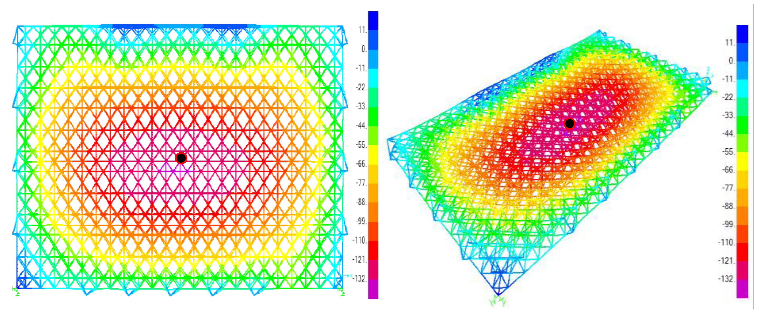 Preprints 74563 g005
