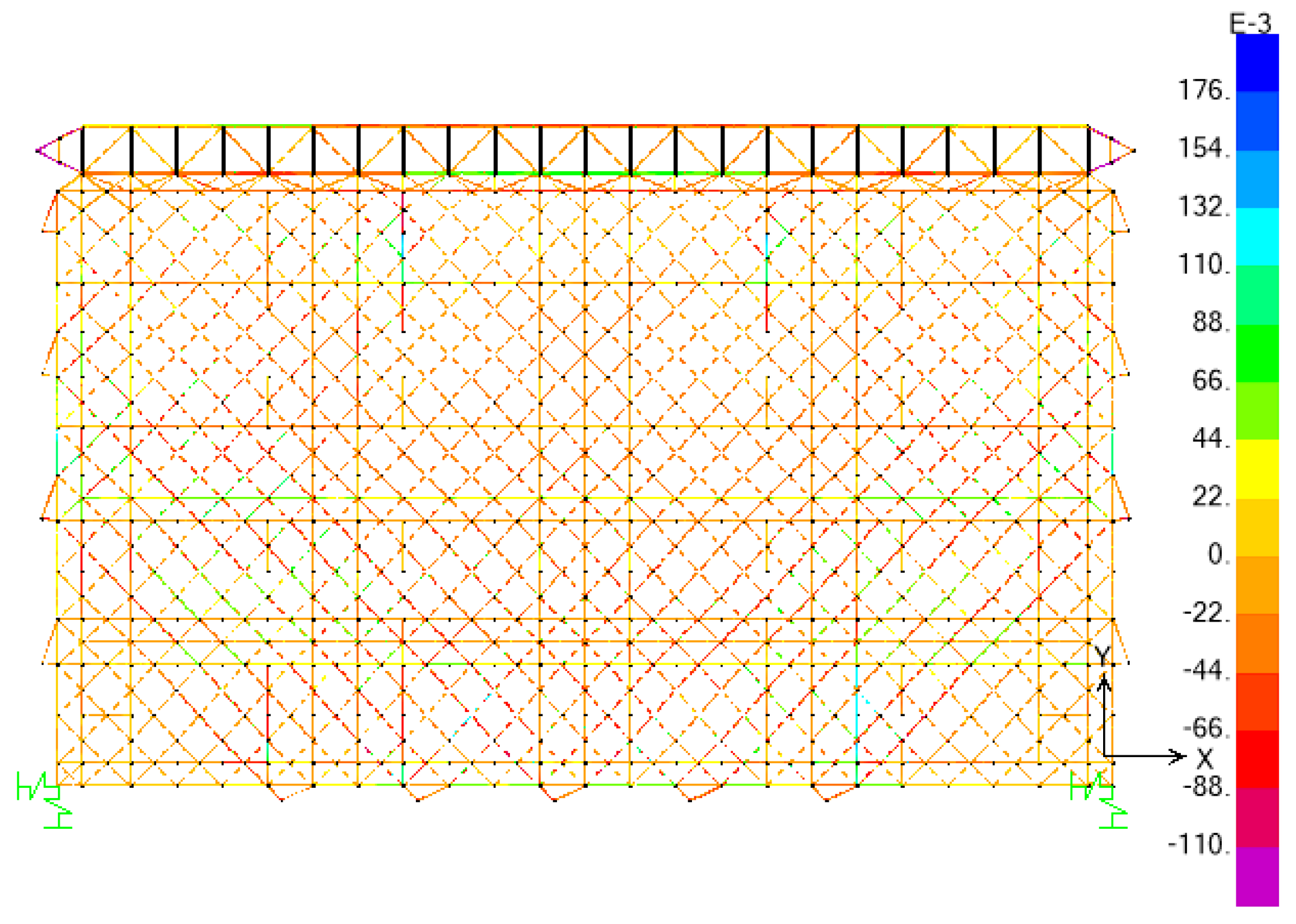 Preprints 74563 g007