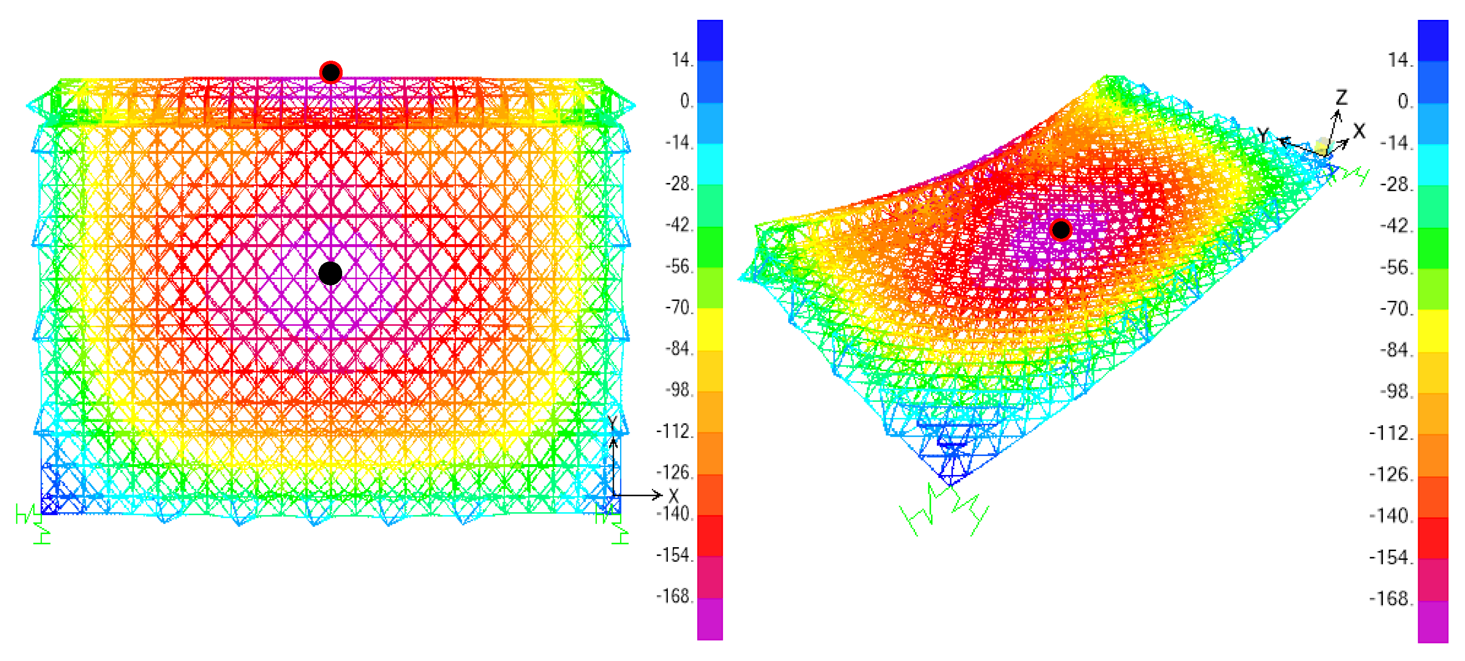 Preprints 74563 g008