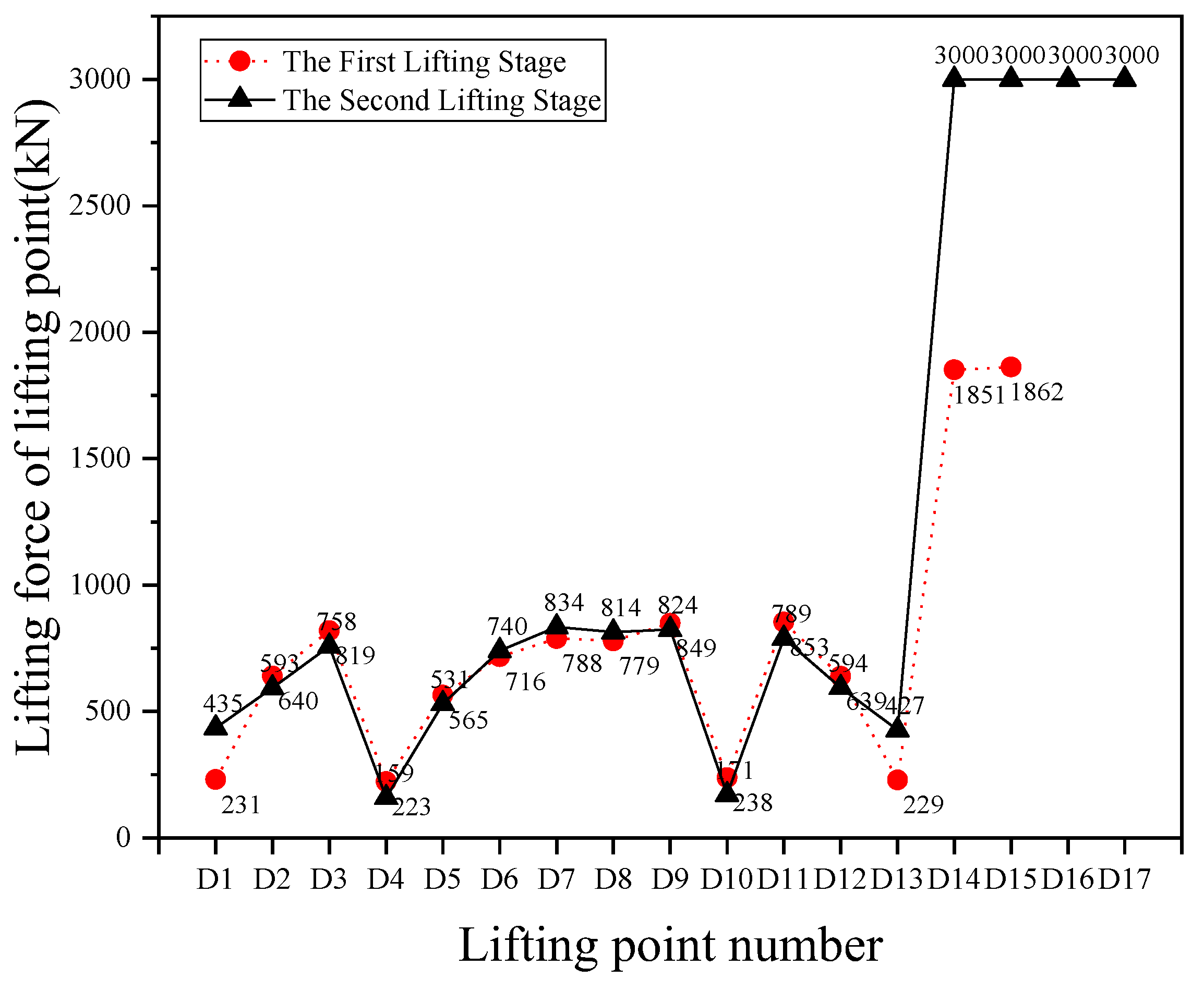 Preprints 74563 g009