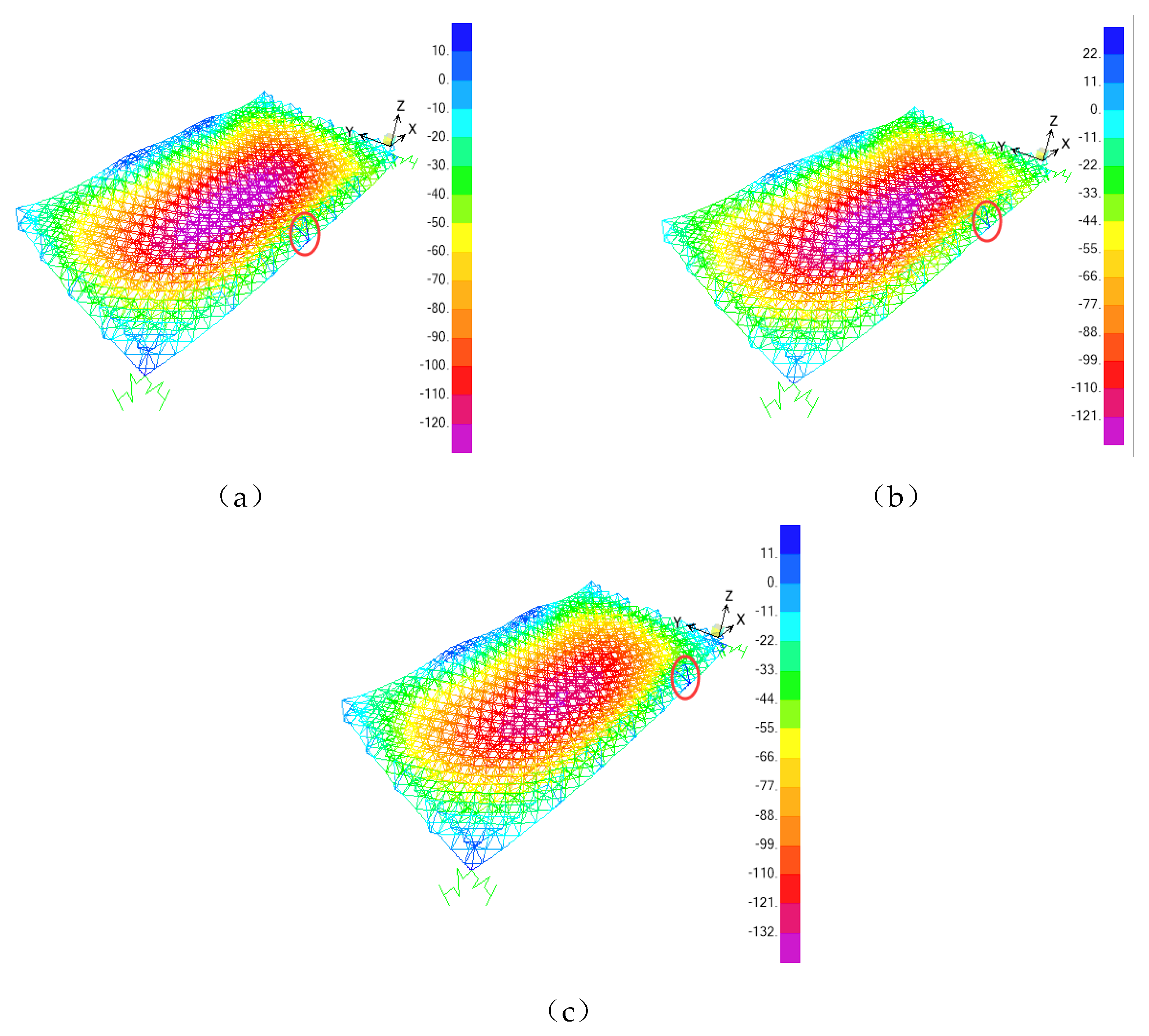 Preprints 74563 g010