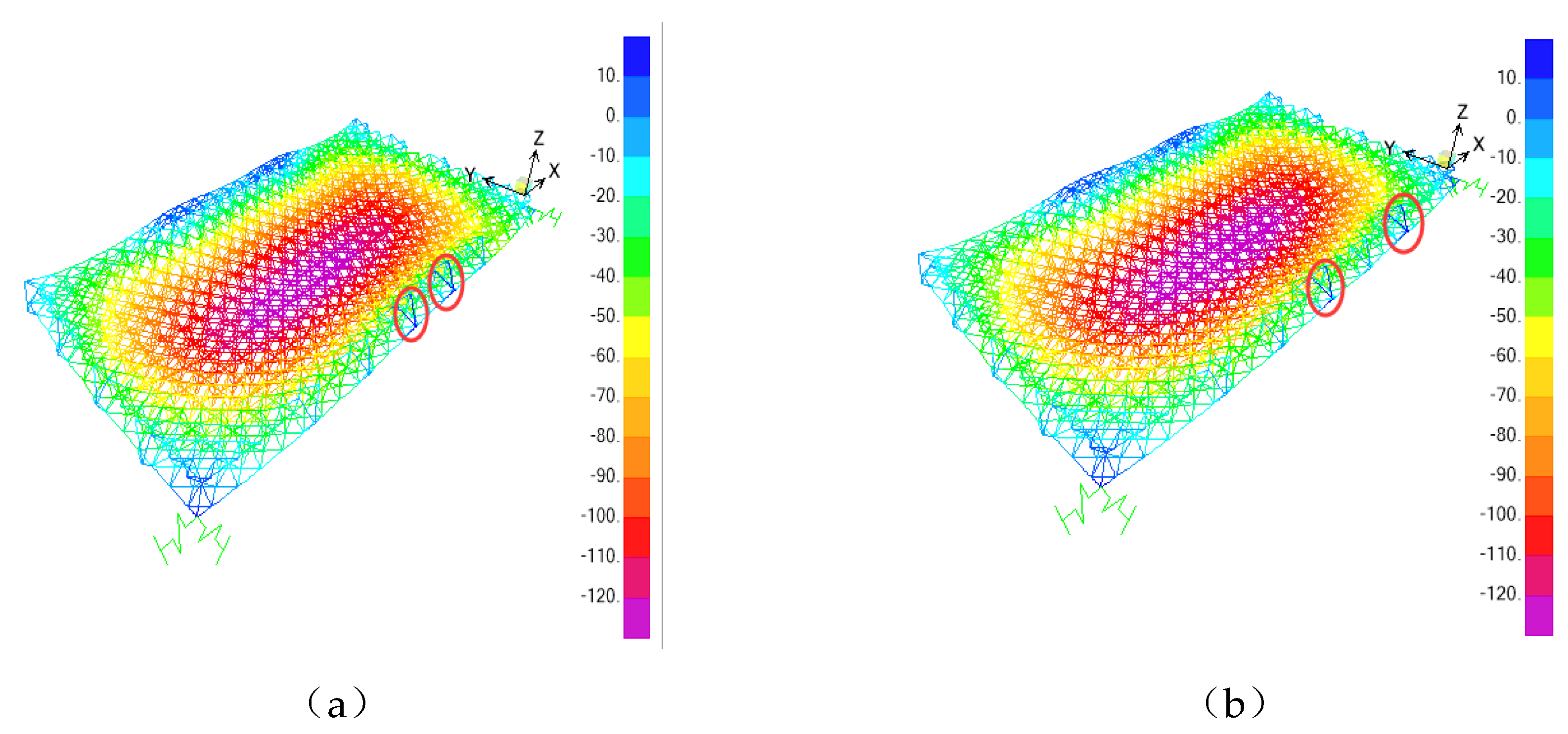 Preprints 74563 g011