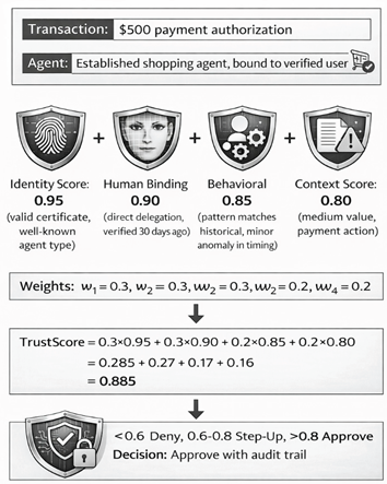 Preprints 200696 i001